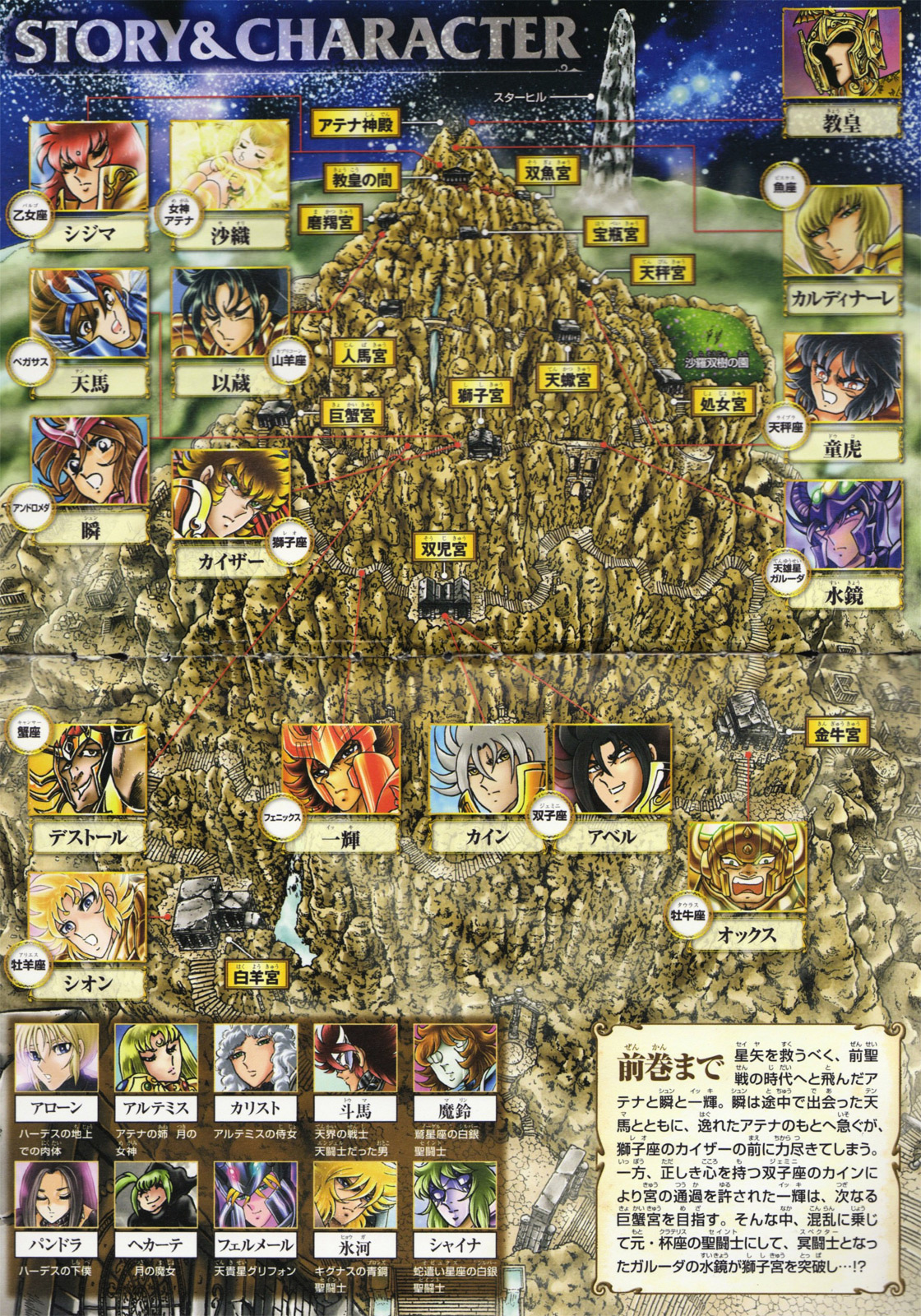 Saint Seiya - Next Dimension Chapter 48 page 4 - Chapter 48 : Burning Friendship (炎の友情 Honō no Yūjō)