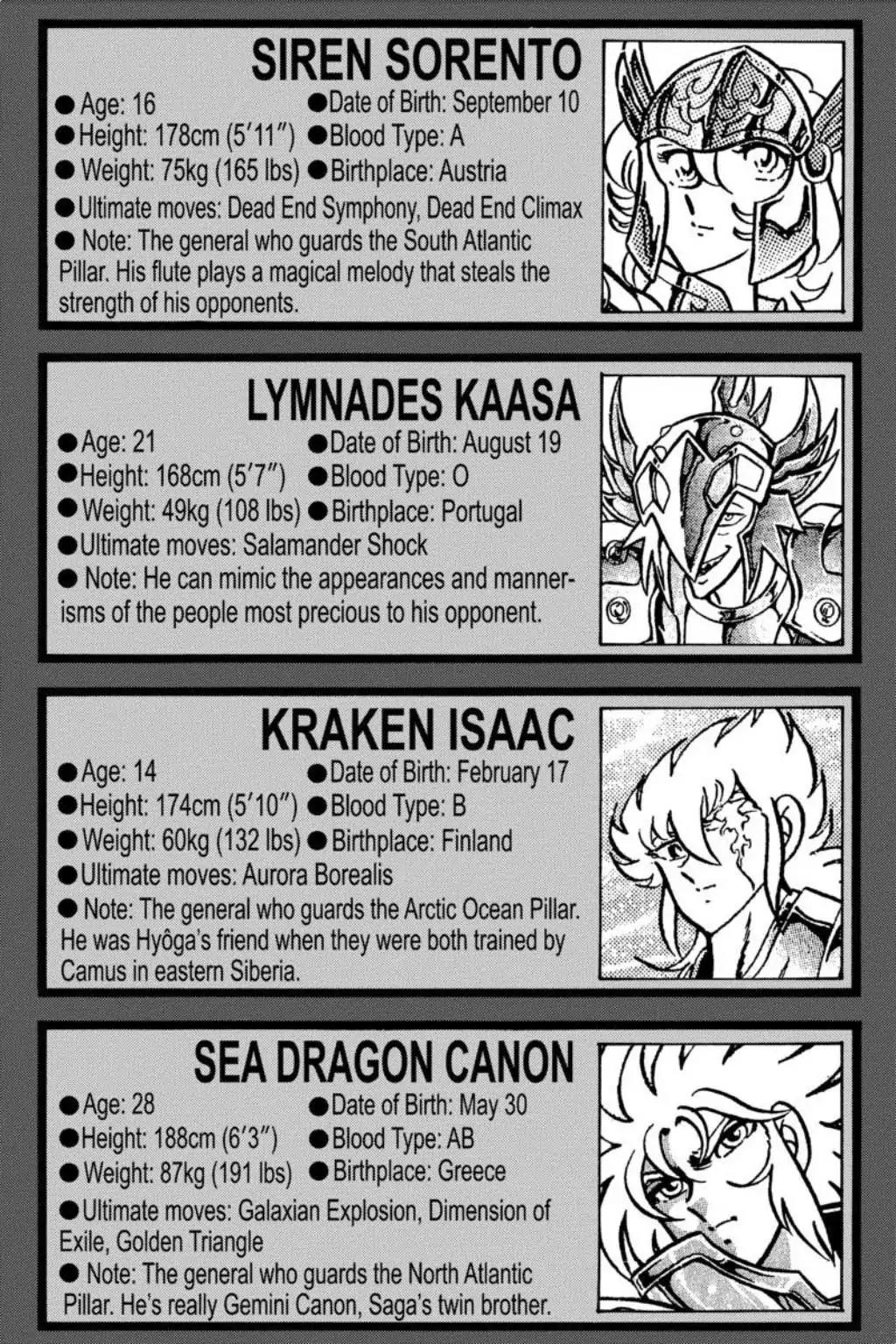 Saint Seiya Chapter 113 page 12 - Chapter 113: Special Bonus: Character And Cloth Diagrams