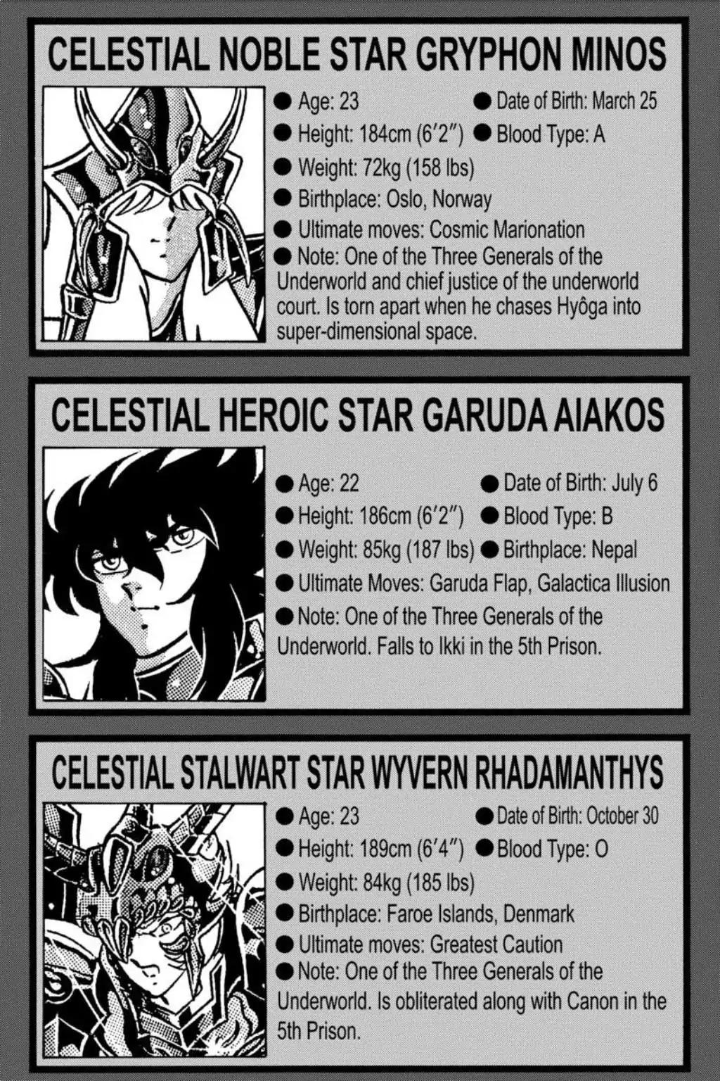 Saint Seiya Chapter 113 page 15 - Chapter 113: Special Bonus: Character And Cloth Diagrams