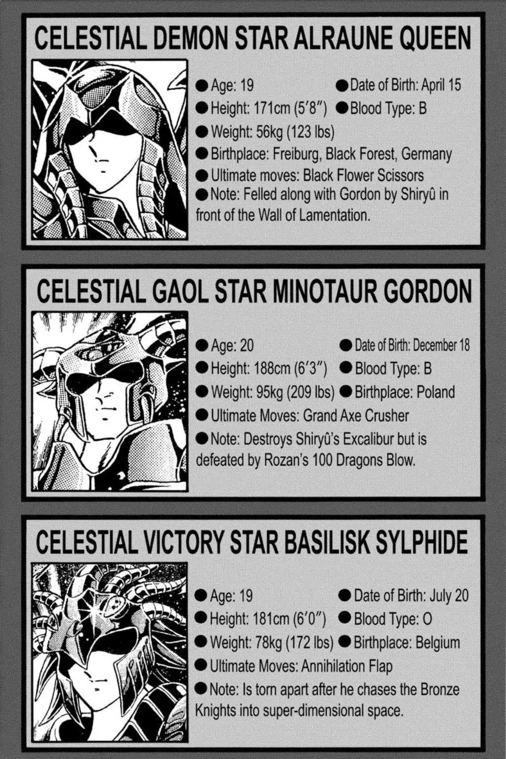 Saint Seiya Chapter 113 page 16 - Chapter 113: Special Bonus: Character And Cloth Diagrams