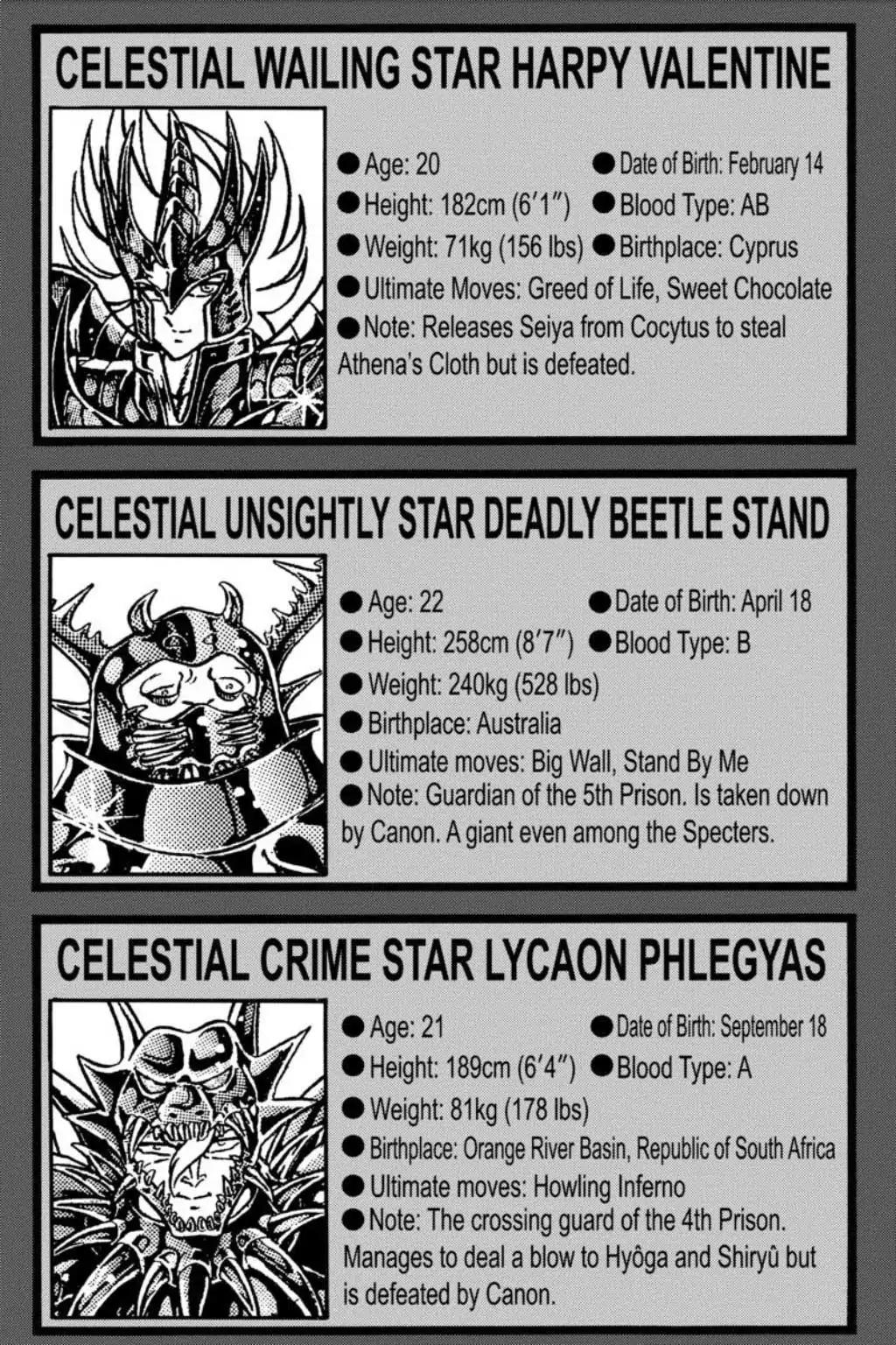 Saint Seiya Chapter 113 page 17 - Chapter 113: Special Bonus: Character And Cloth Diagrams