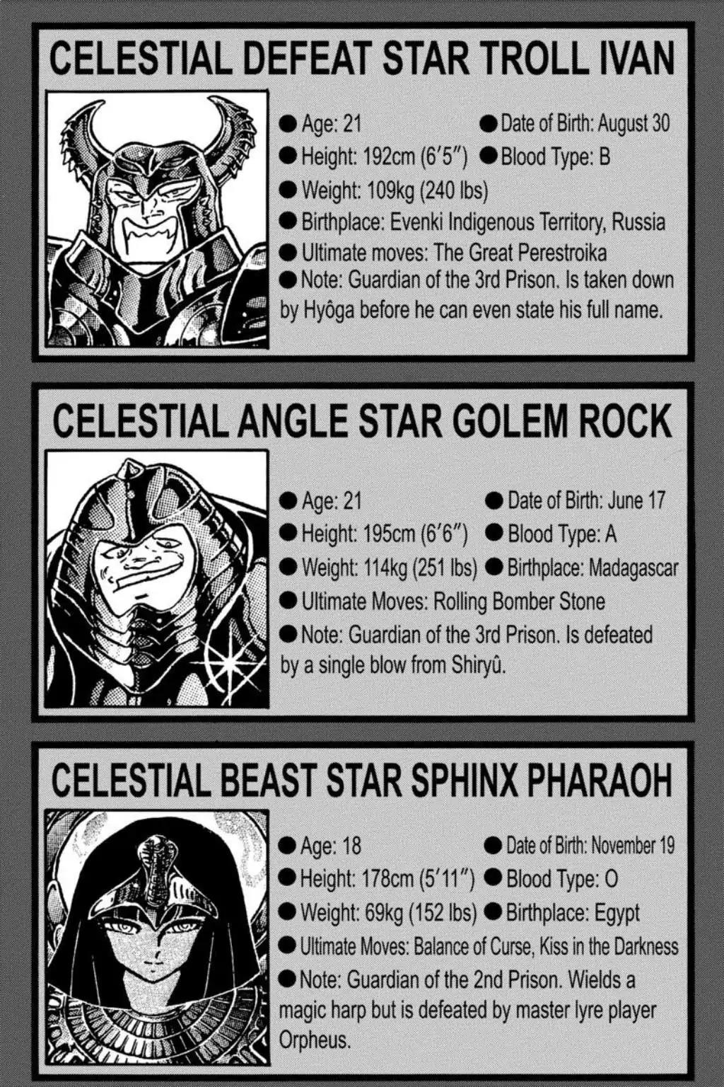 Saint Seiya Chapter 113 page 18 - Chapter 113: Special Bonus: Character And Cloth Diagrams
