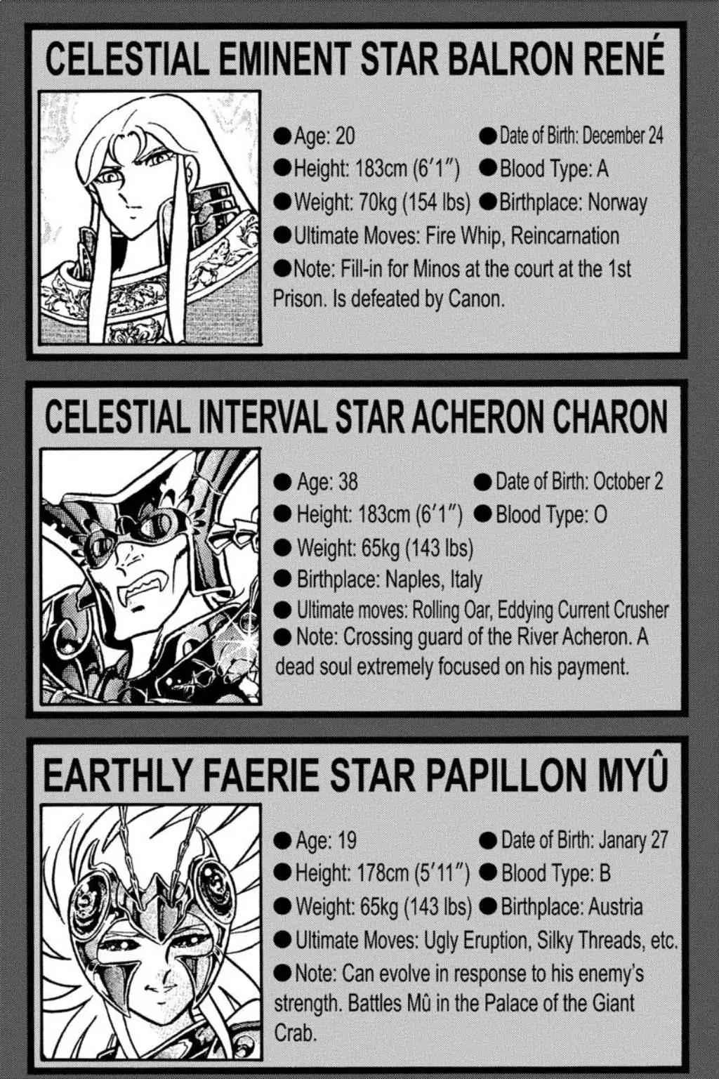 Saint Seiya Chapter 113 page 19 - Chapter 113: Special Bonus: Character And Cloth Diagrams