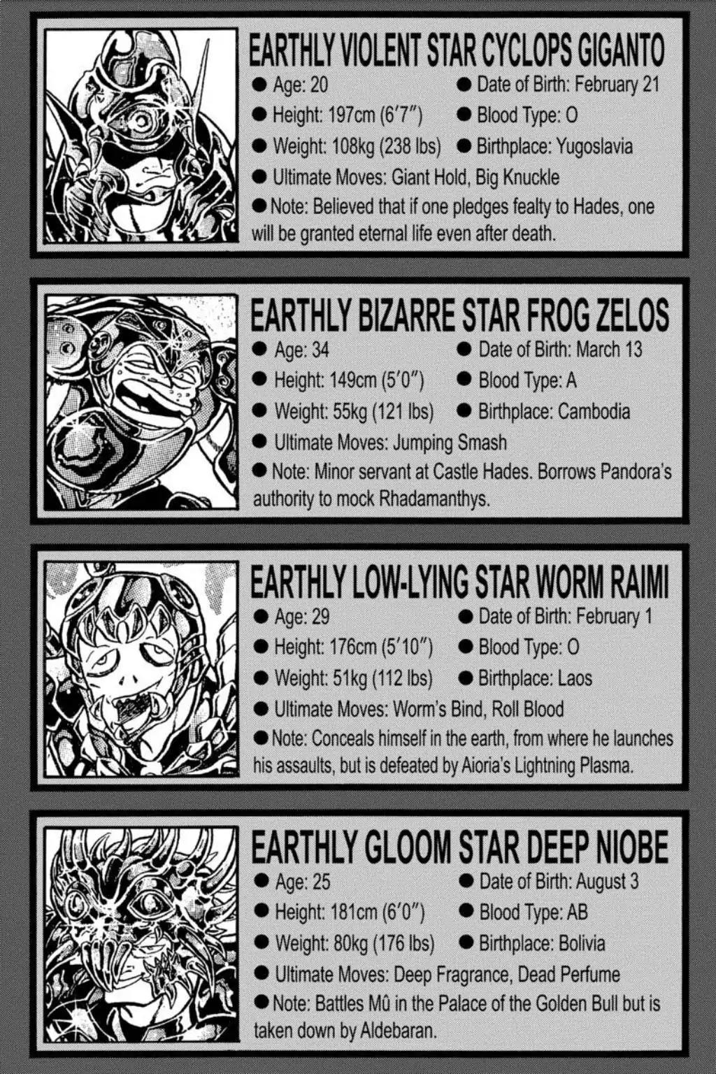 Saint Seiya Chapter 113 page 20 - Chapter 113: Special Bonus: Character And Cloth Diagrams