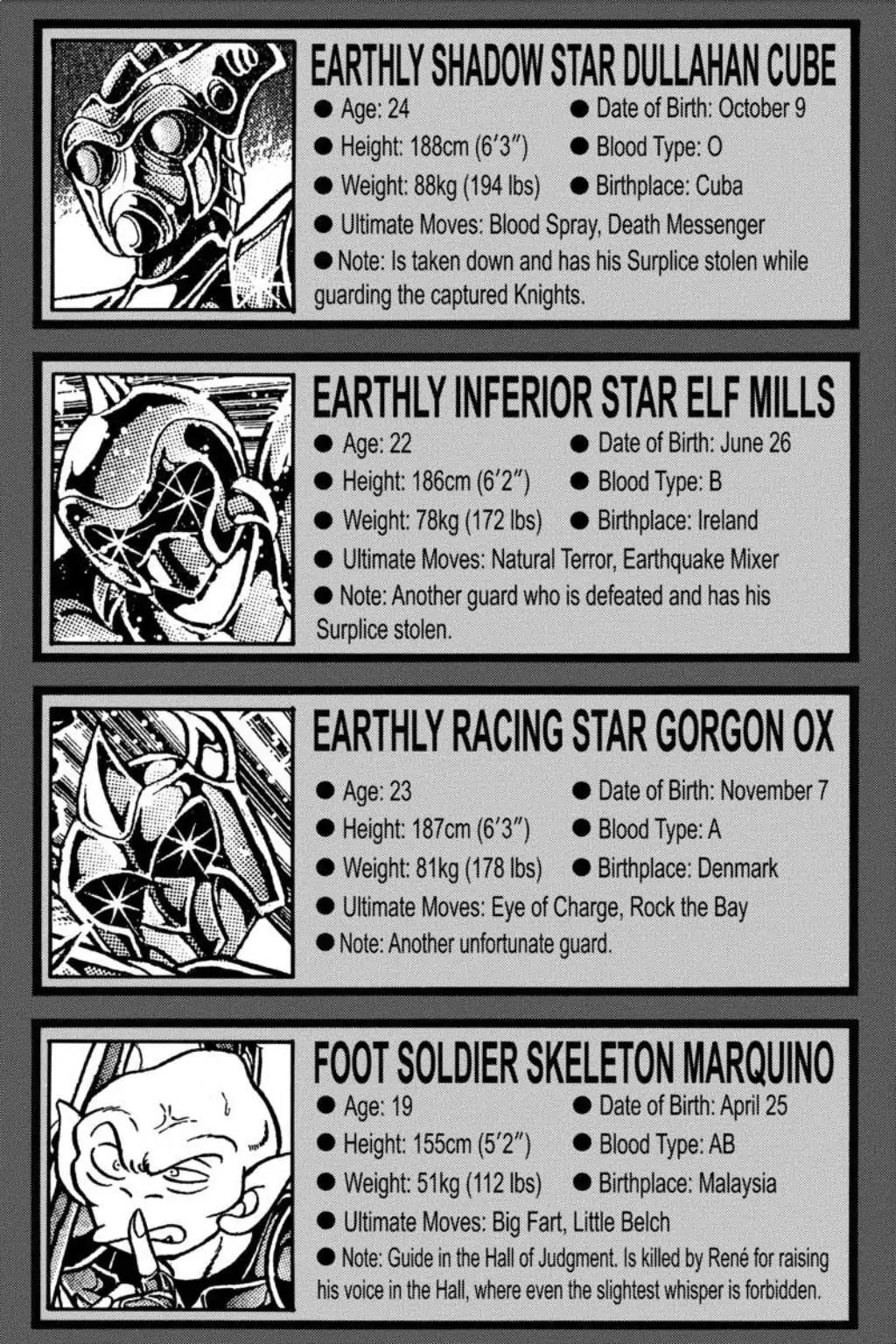 Saint Seiya Chapter 113 page 21 - Chapter 113: Special Bonus: Character And Cloth Diagrams