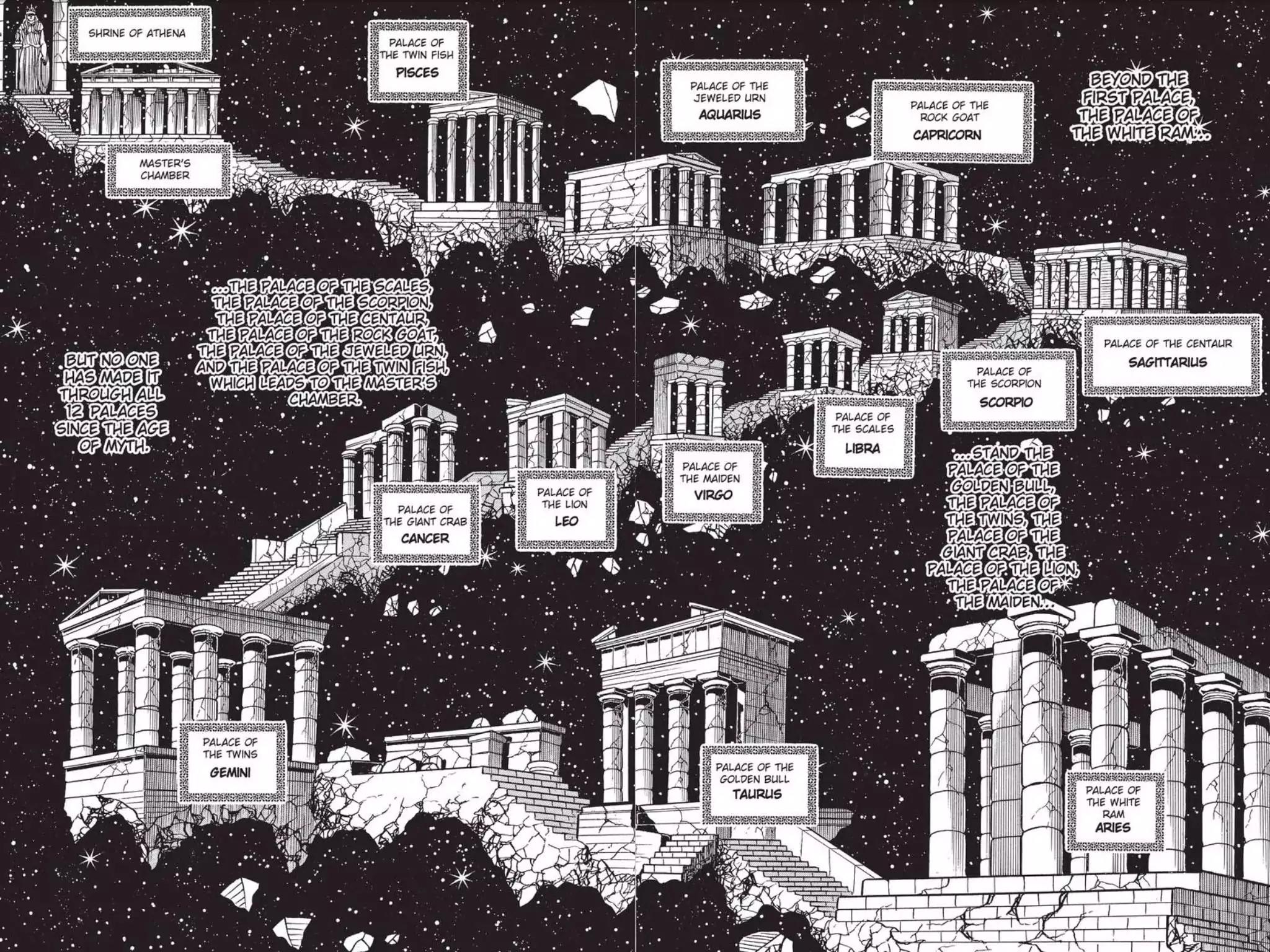 Saint Seiya Chapter 29 page 10 - Chapter 29: Sanctuary! The Twelve Palaces