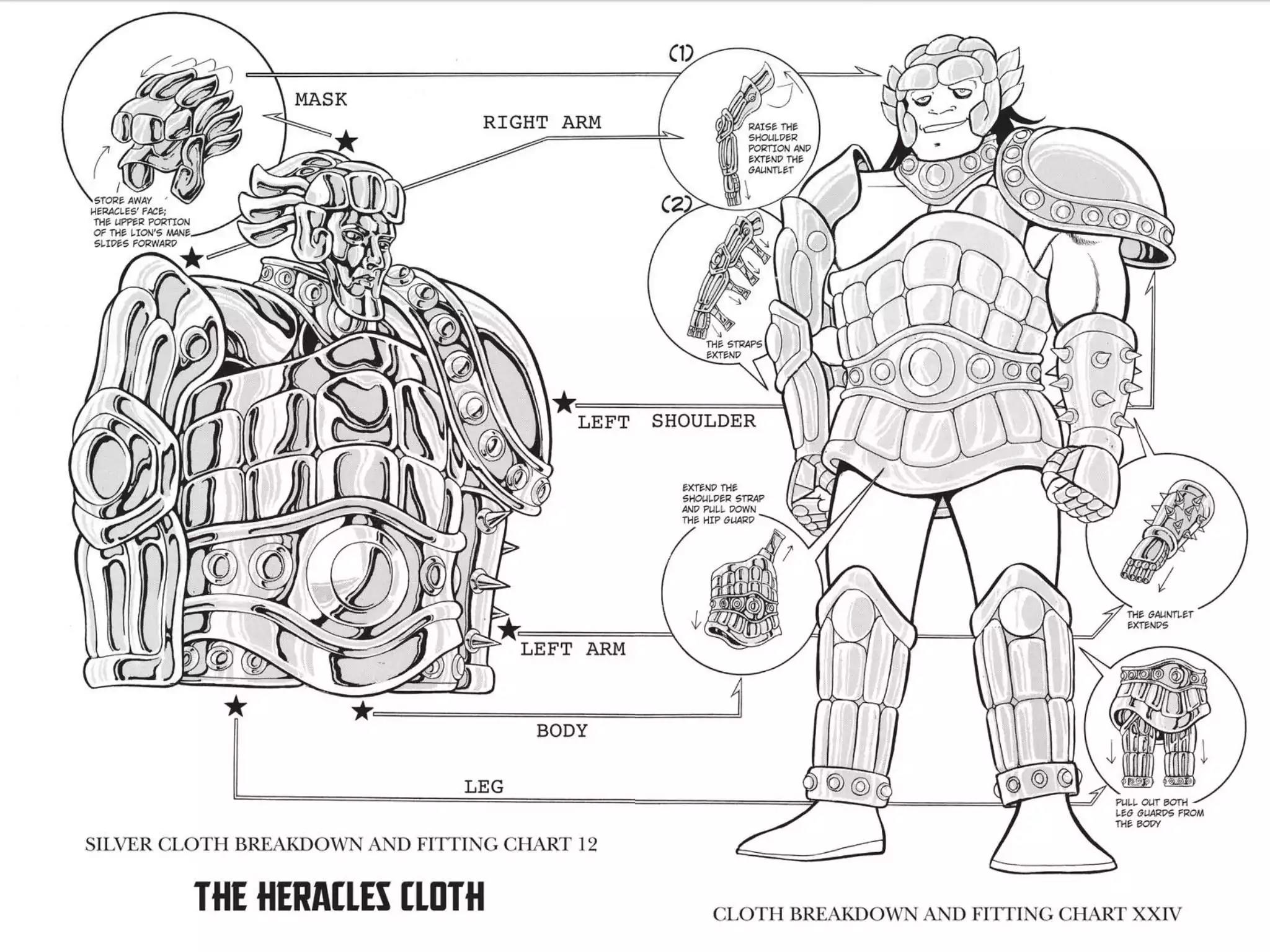 Saint Seiya Chapter 31 page 3 - Chapter 31: Special Bonus: Character And Cloth Diagrams