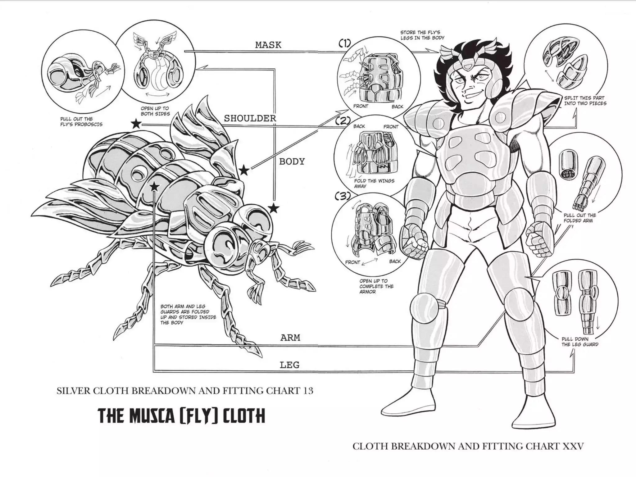 Saint Seiya Chapter 31 page 4 - Chapter 31: Special Bonus: Character And Cloth Diagrams