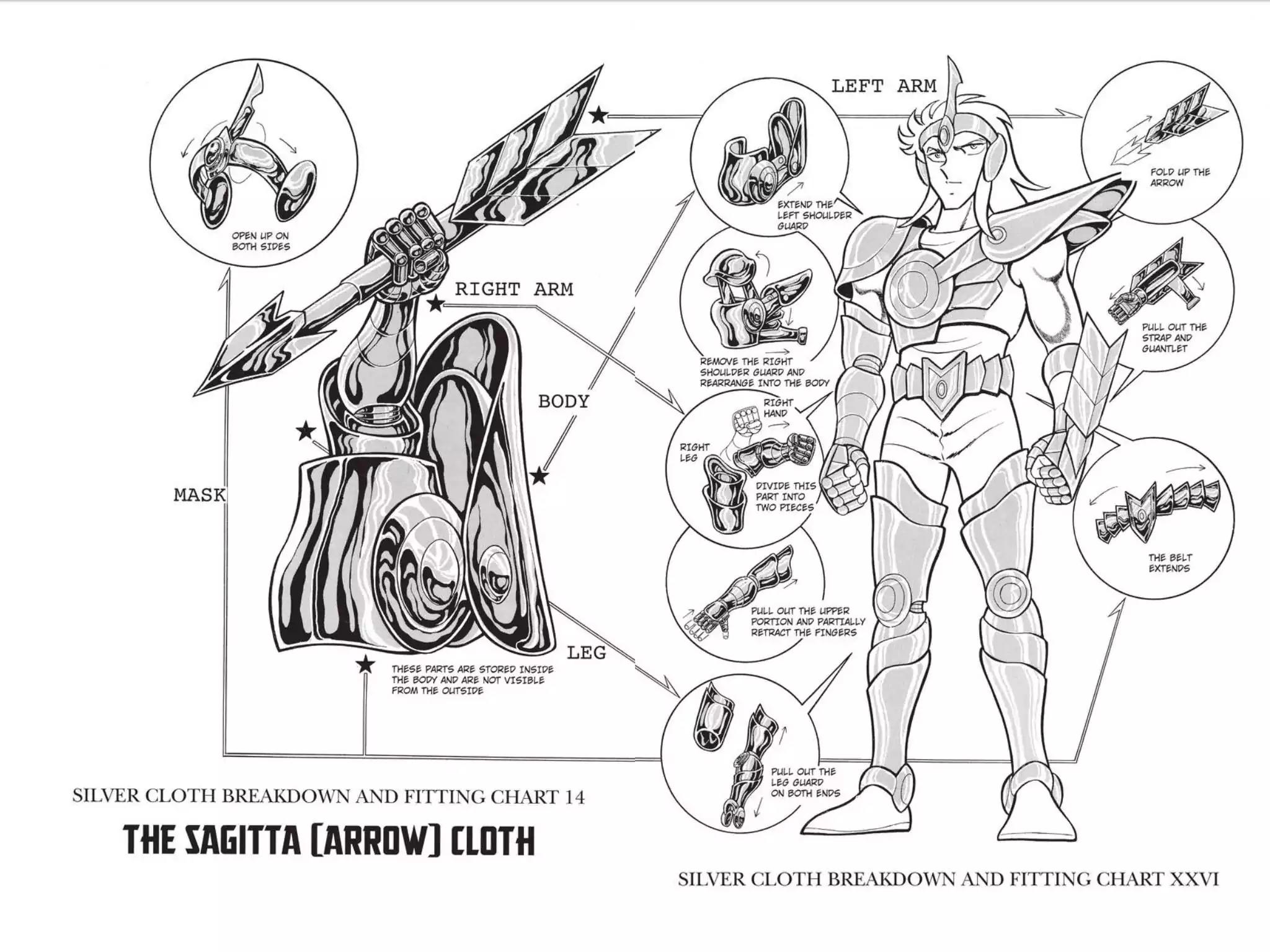 Saint Seiya Chapter 31 page 5 - Chapter 31: Special Bonus: Character And Cloth Diagrams