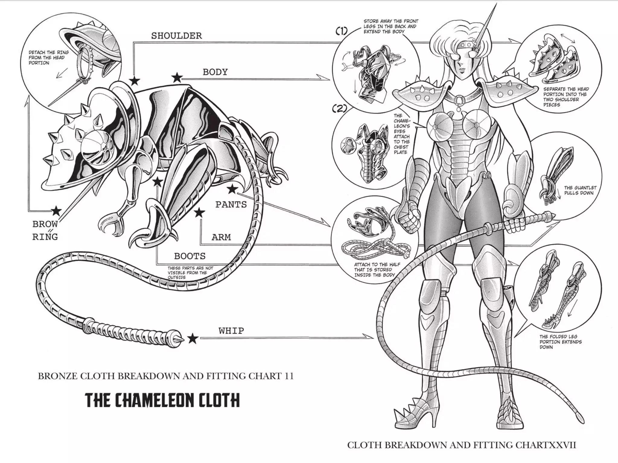 Saint Seiya Chapter 31 page 6 - Chapter 31: Special Bonus: Character And Cloth Diagrams