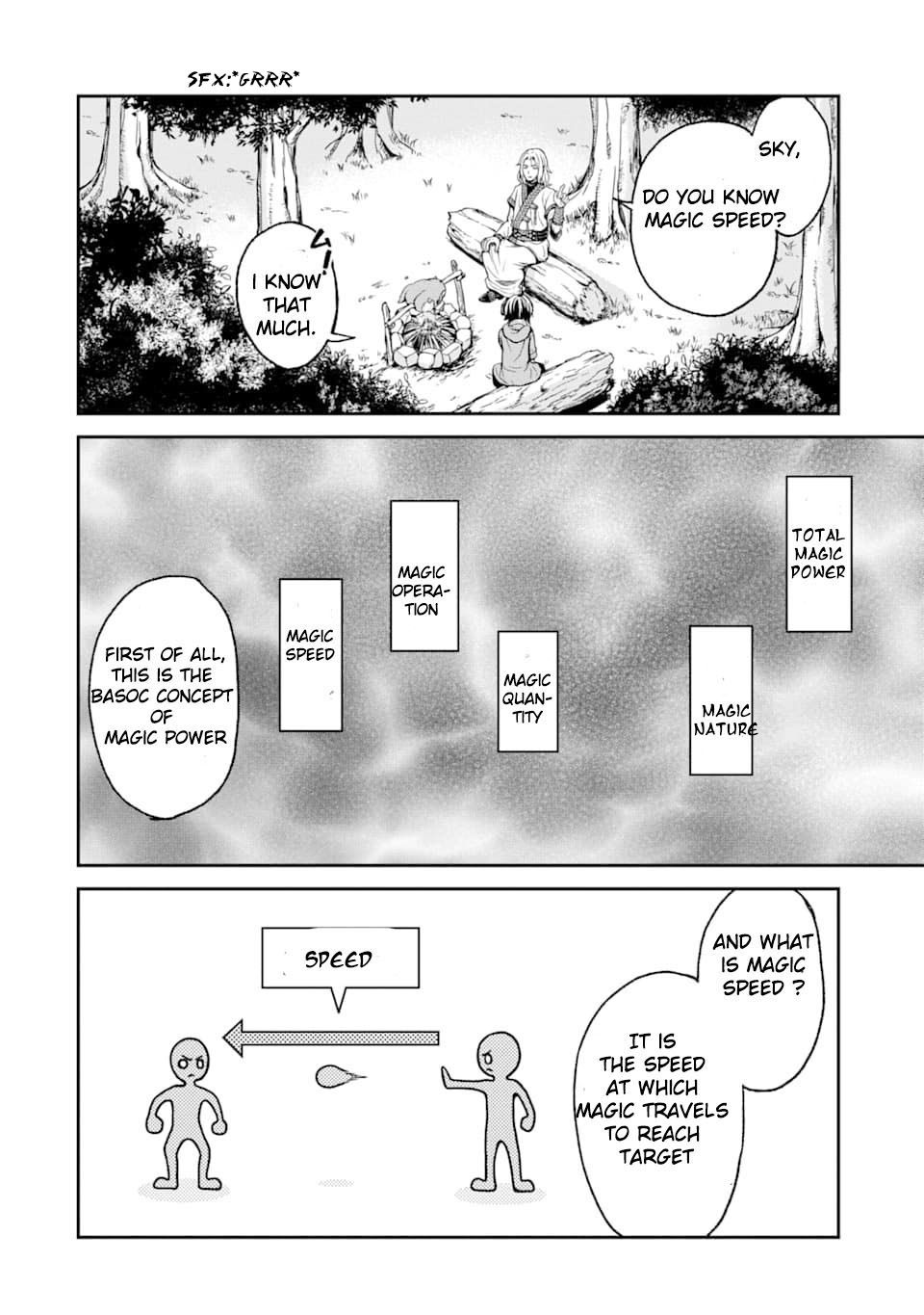 Saisoku Musou no B-kyuu Mahou Tsukai: Ippatsu Utareru Mae ni Senpatsu Uchikaesu! Chapter 1 page 15 - Chapter 1