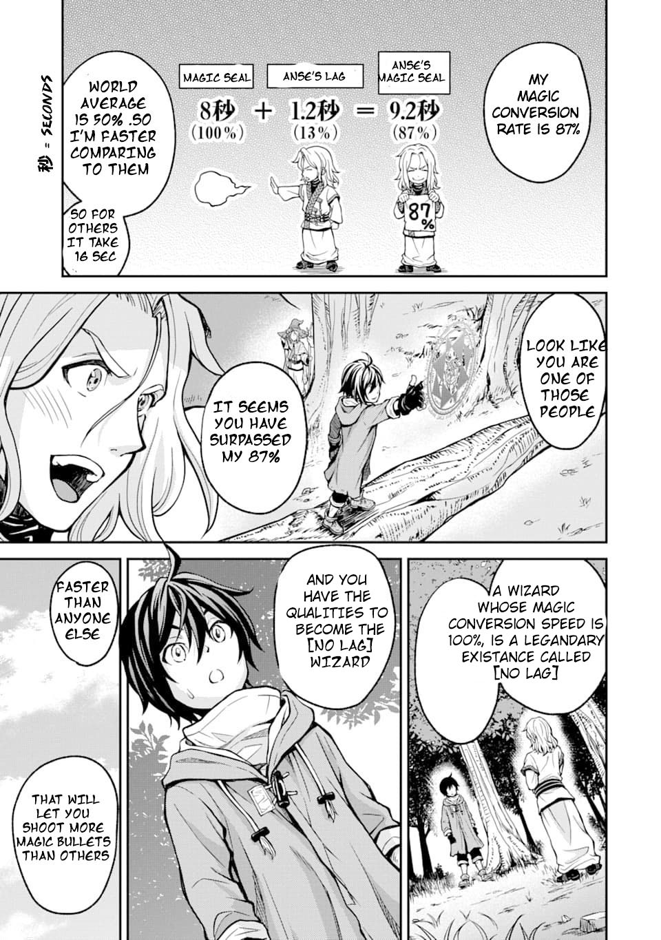 Saisoku Musou no B-kyuu Mahou Tsukai: Ippatsu Utareru Mae ni Senpatsu Uchikaesu! Chapter 1 page 20 - Chapter 1