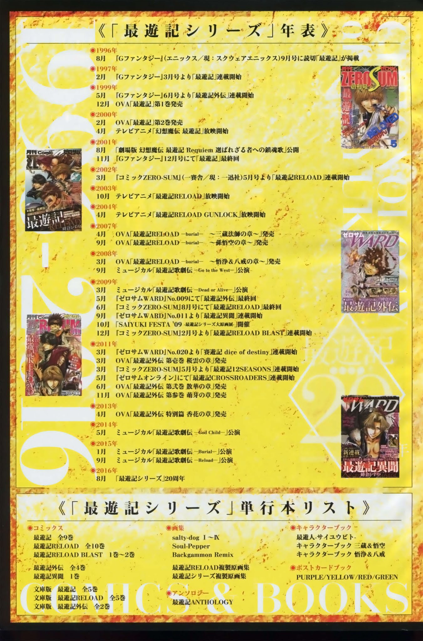 Saiyuki Reload Blast Chapter 17 page 25 - Chapter 17: Shot 4.9.5