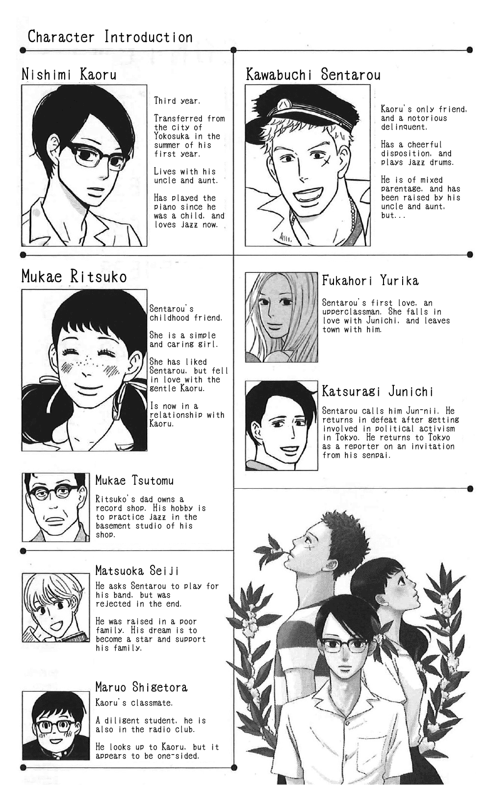 Sakamichi no Apollon Chapter 36 page 4 - Chapter 36: SCENE 36