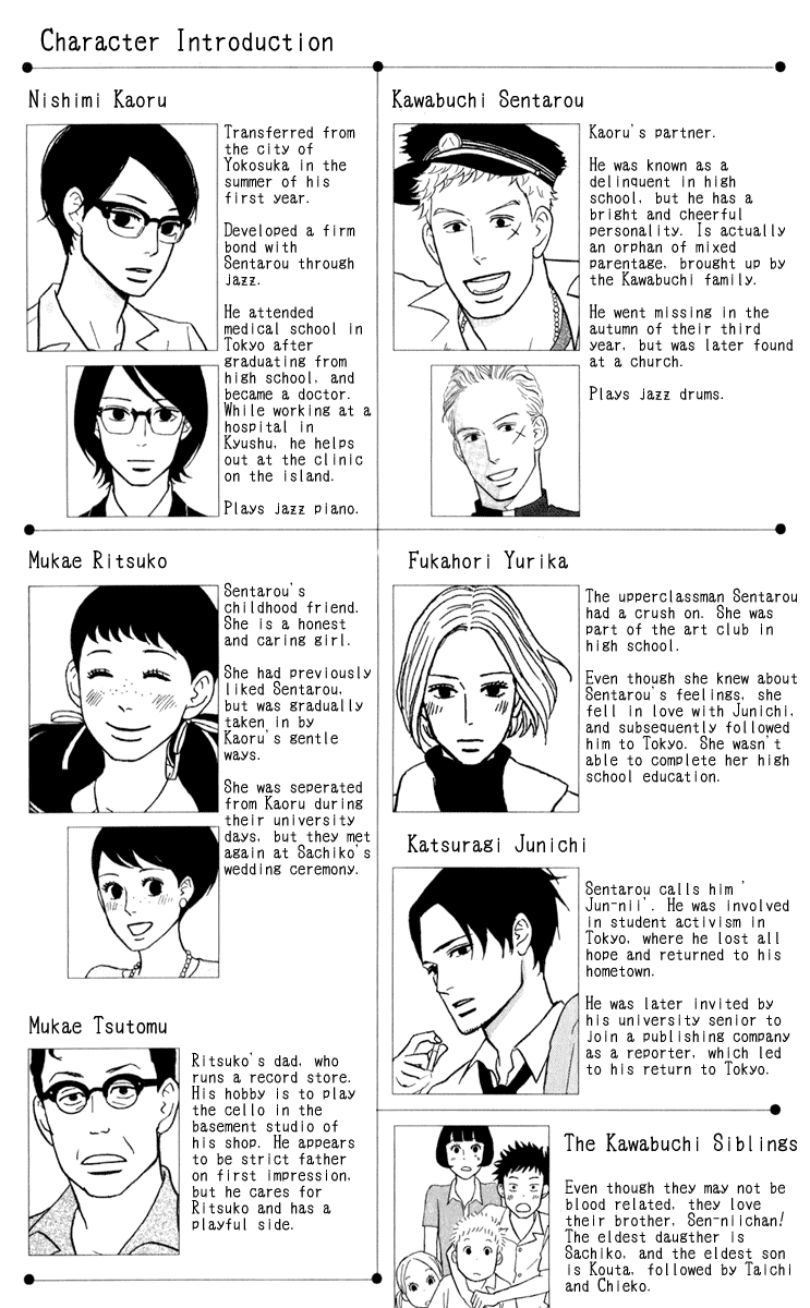 Sakamichi no Apollon Chapter 46 page 3 - Chapter 46: Bonustrack 1