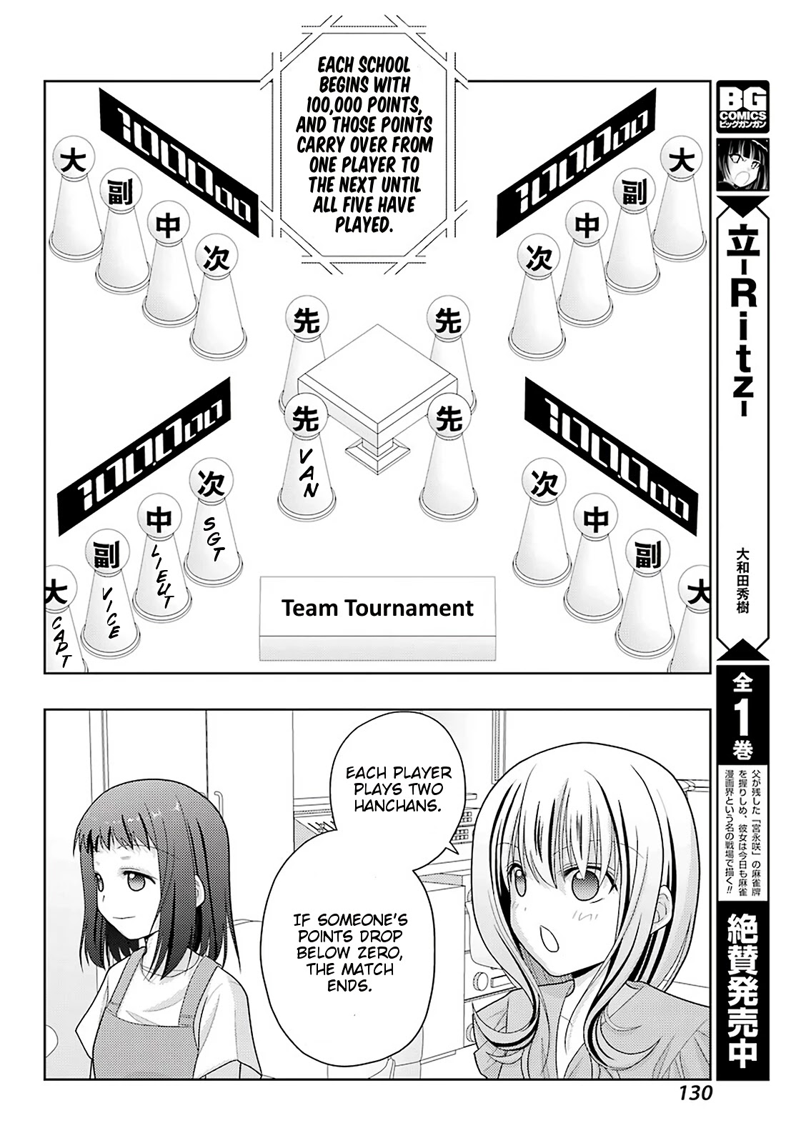 Saki: Achiga-hen - episode of side-A - new series Chapter 23 page 19 - Chapter 23: Impulse