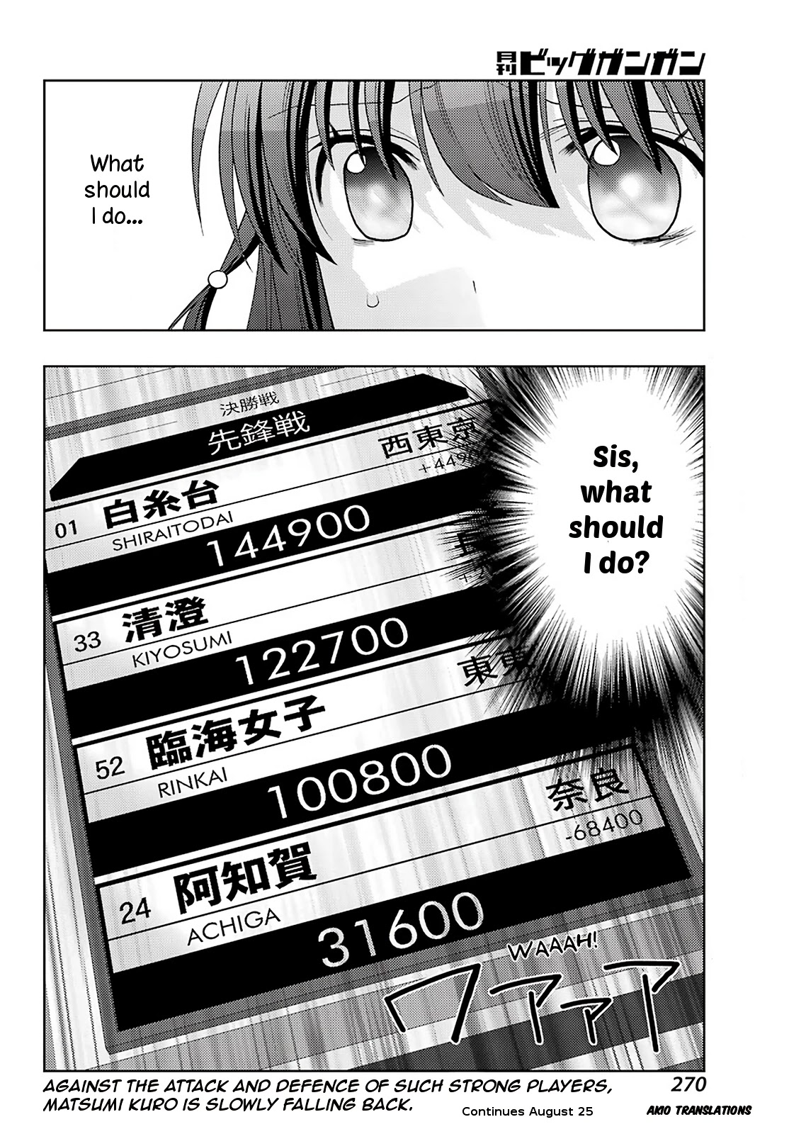 Saki: Achiga-hen - episode of side-A - new series Chapter 33 page 20 - Chapter 33: Slash Attack