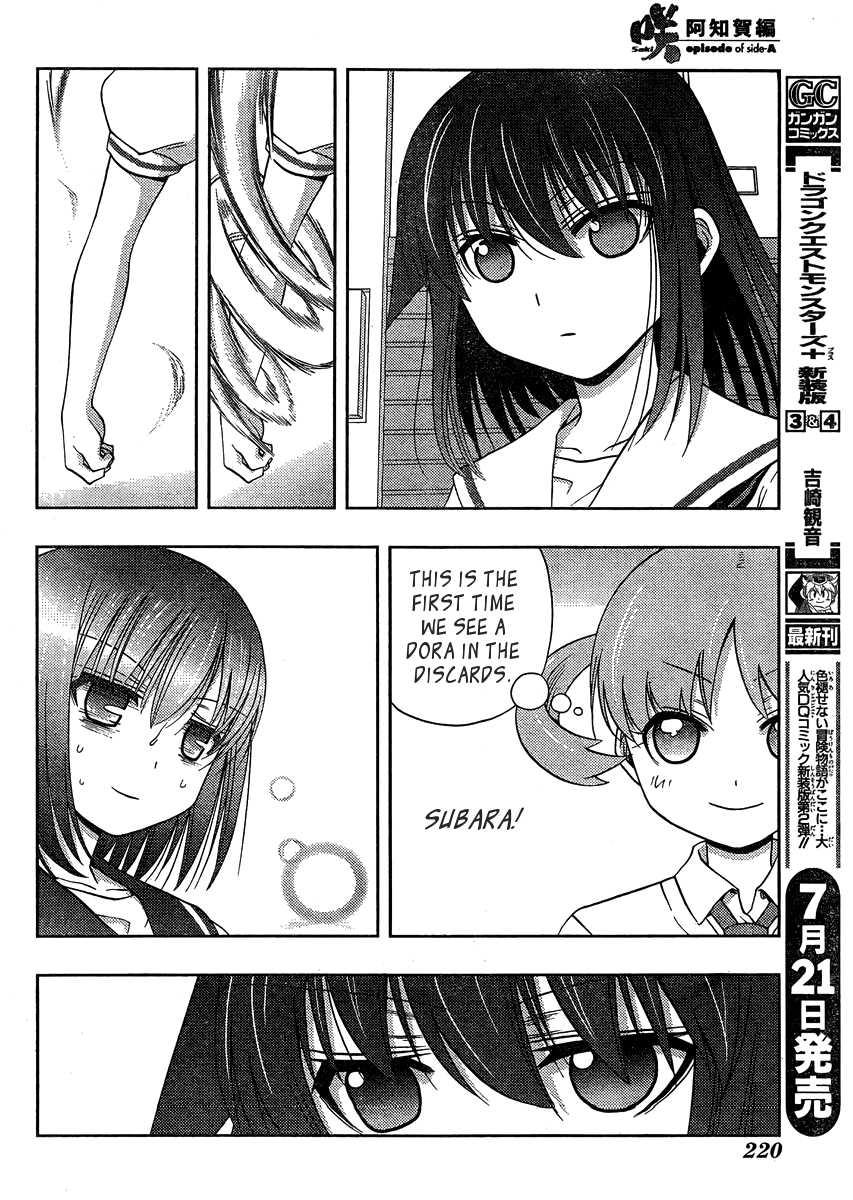 Saki: Achiga-hen episode of side-A Chapter 12 page 20 - Chapter 12: Counterattack