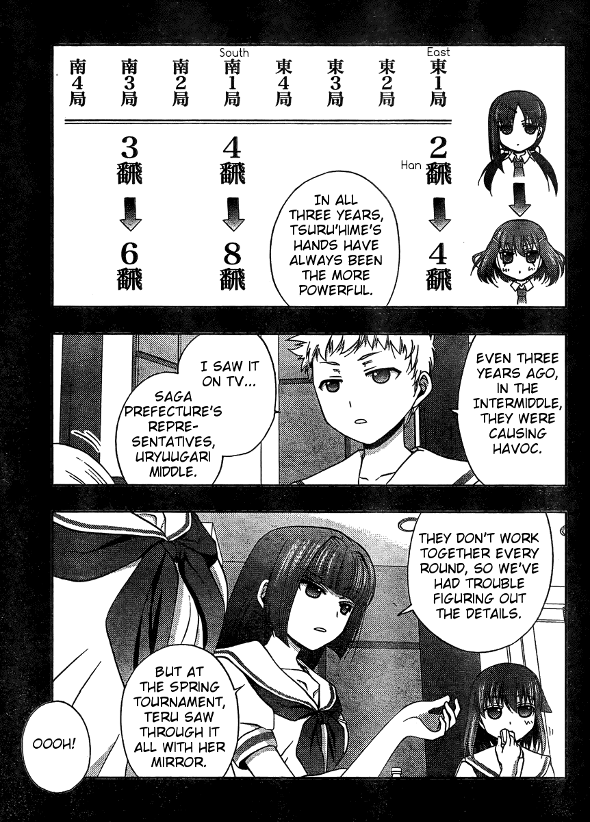 Saki: Achiga-hen episode of side-A Chapter 15 page 52 - Chapter 15: Barrier