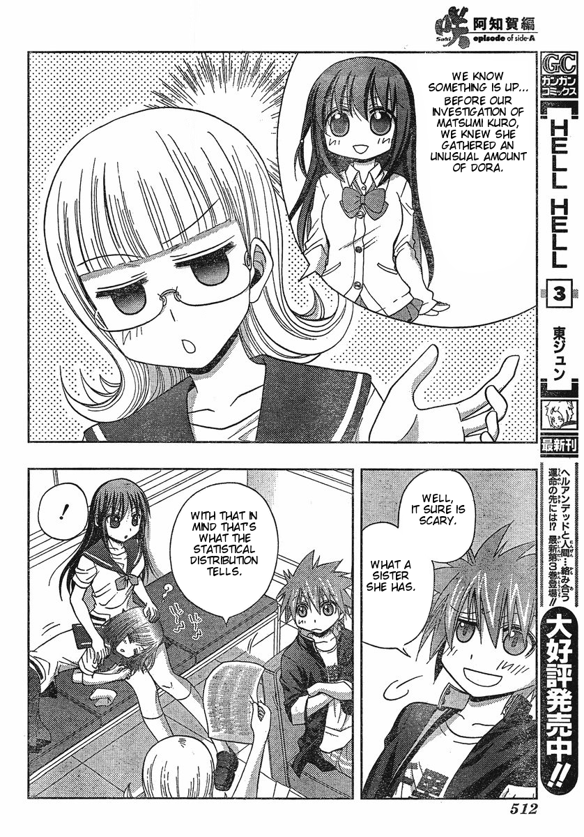 Saki: Achiga-hen episode of side-A Chapter 5 page 45 - Chapter 5: Powerhouse