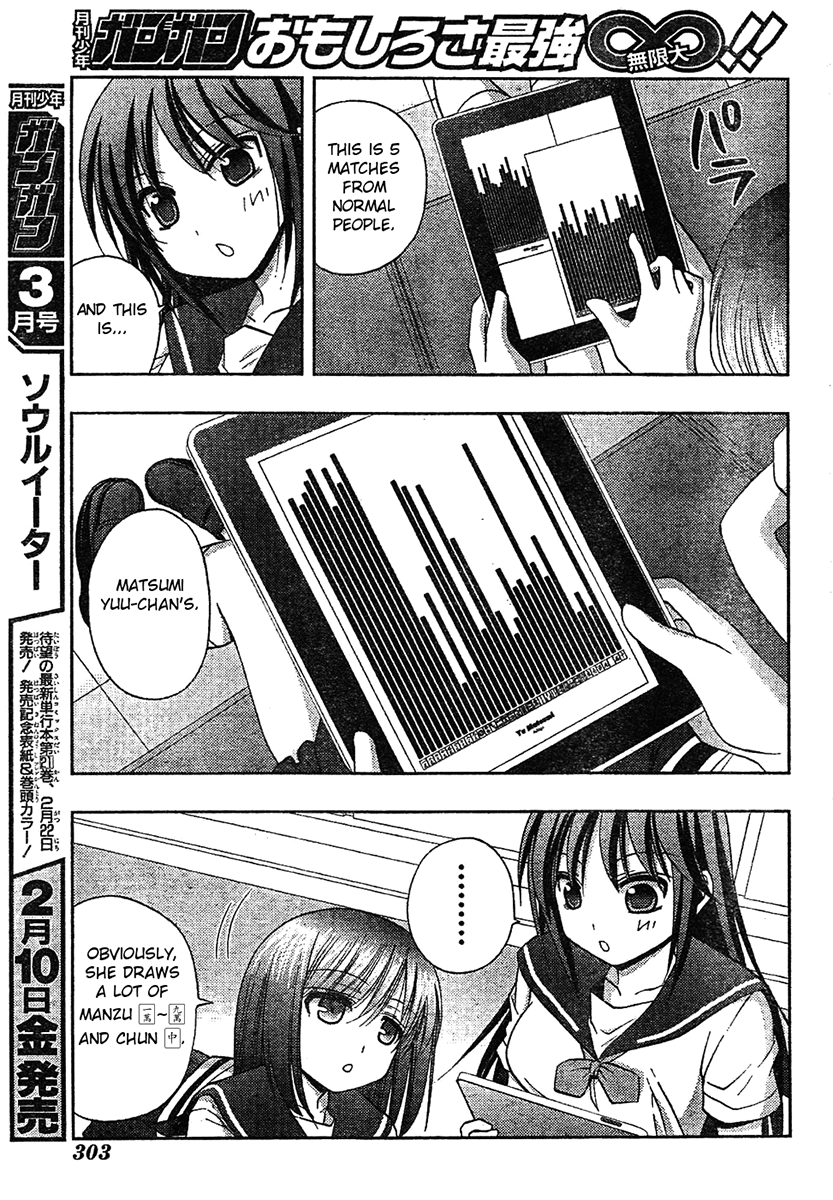 Saki: Achiga-hen episode of side-A Chapter 6 page 6 - Chapter 6: Comeback