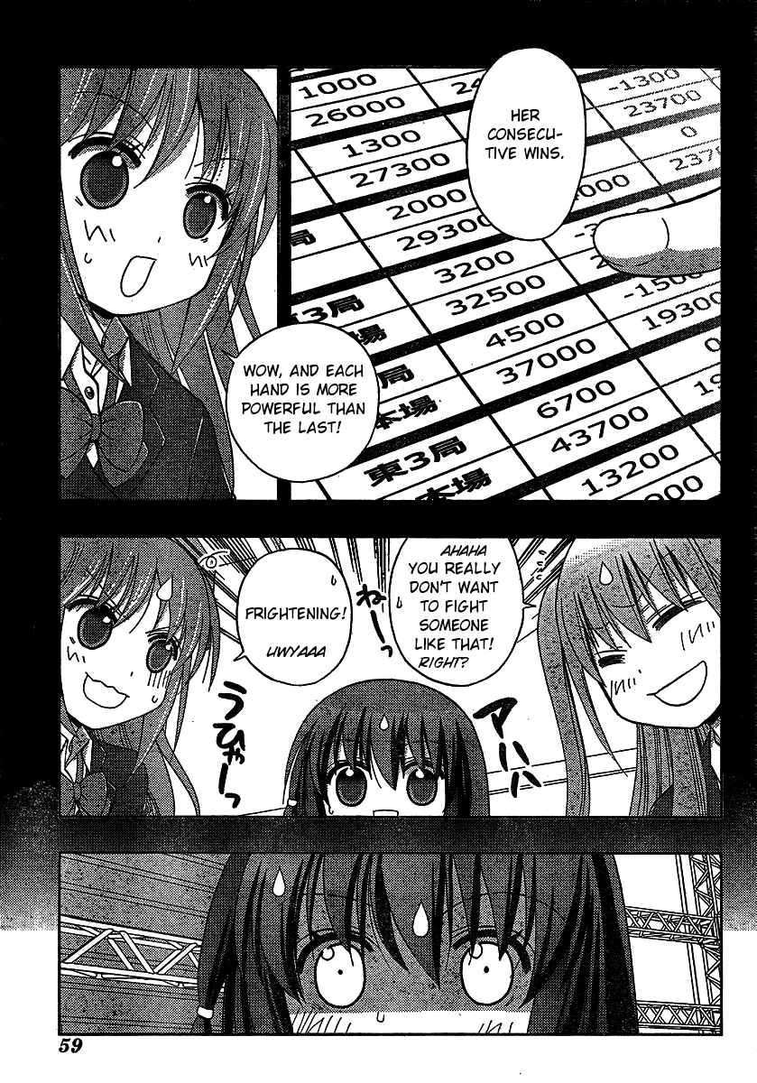 Saki: Achiga-hen episode of side-A Chapter 8 page 15 - Chapter 8: Strongest