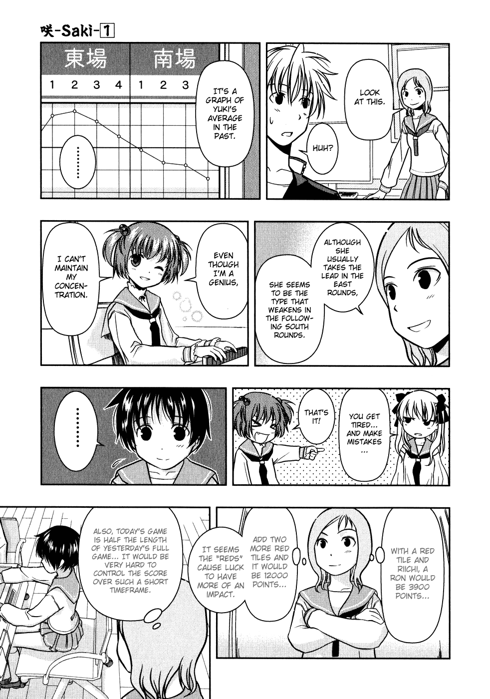 Saki Chapter 0.2 page 13 - Chapter 0.2: Prologue 2: Rematch