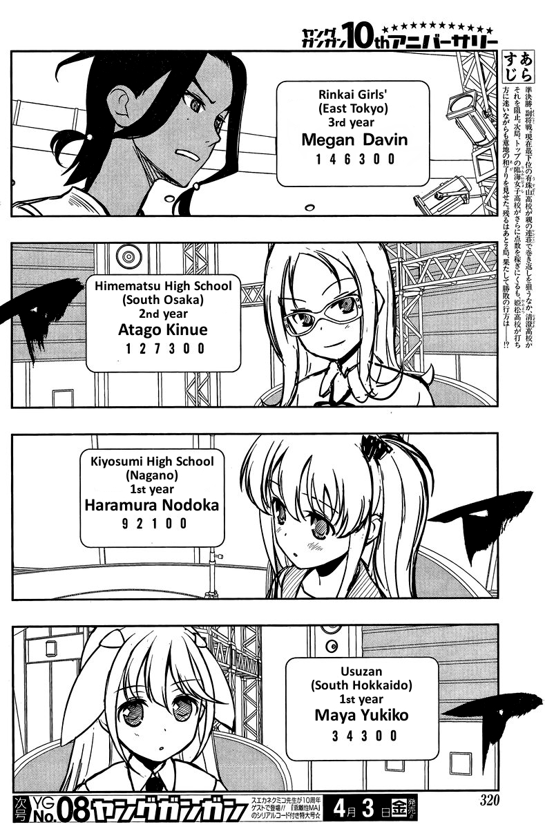 Saki Chapter 141 page 2 - Chapter 141: Darkness