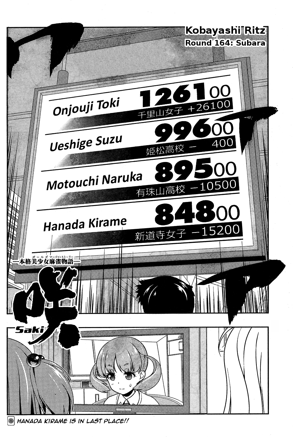 Saki Chapter 164 page 2 - Chapter 164: Subara