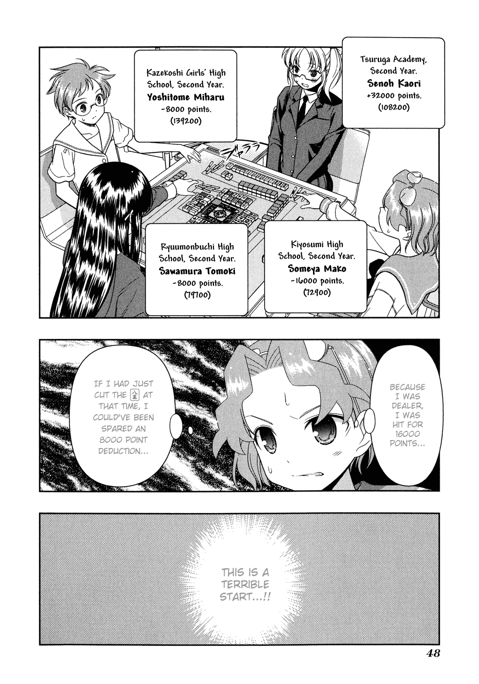 Saki Chapter 17 page 20 - Chapter 17: Amateur