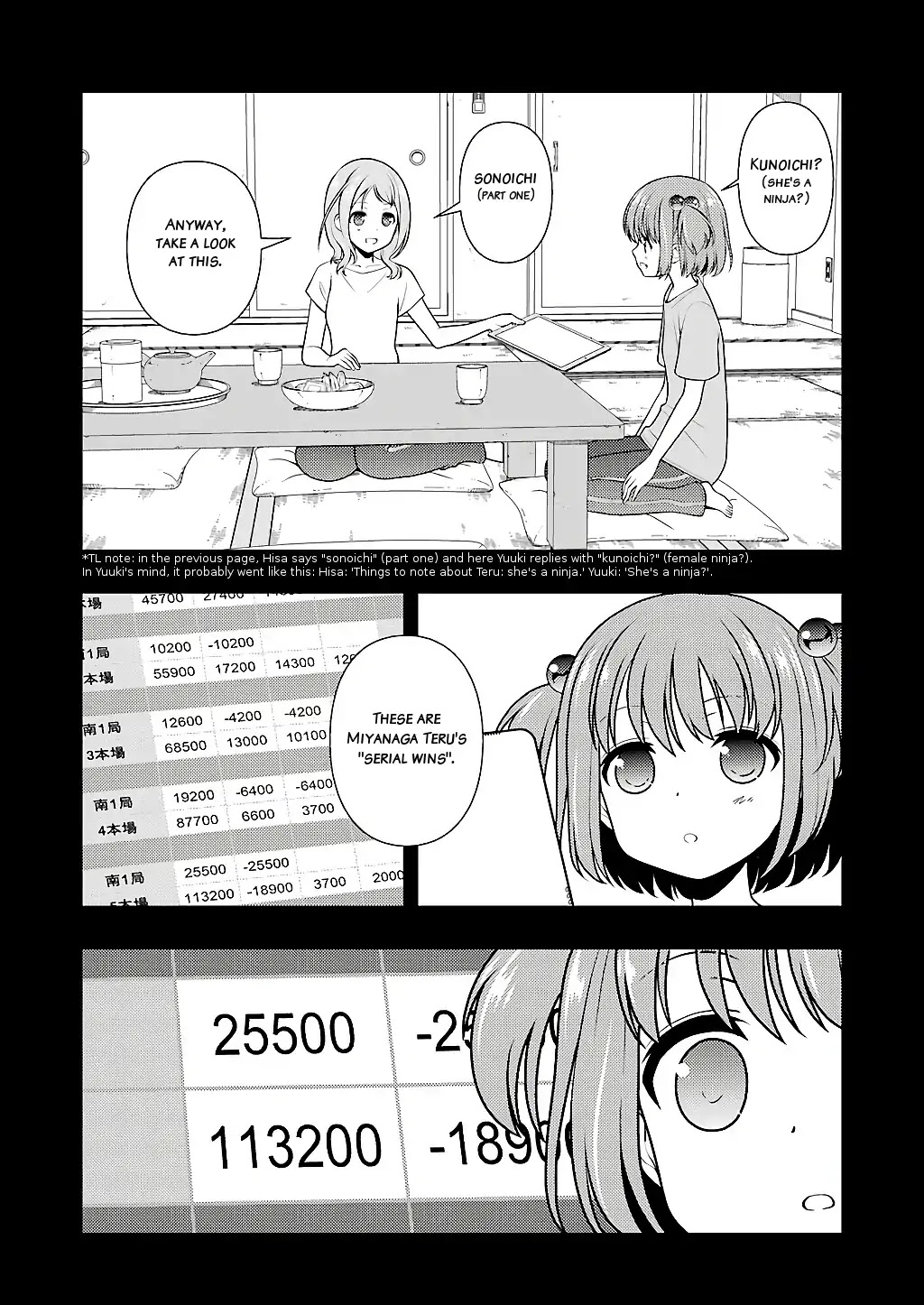Saki Chapter 197 page 6 - Chapter 197: Defense