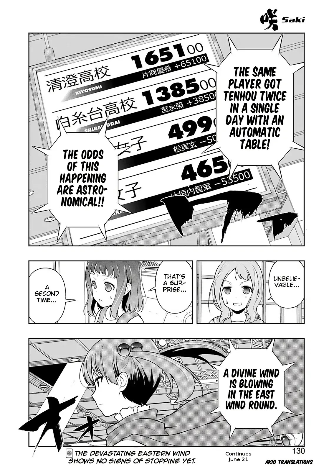 Saki Chapter 203 page 14 - Chapter 203: Divine Wind