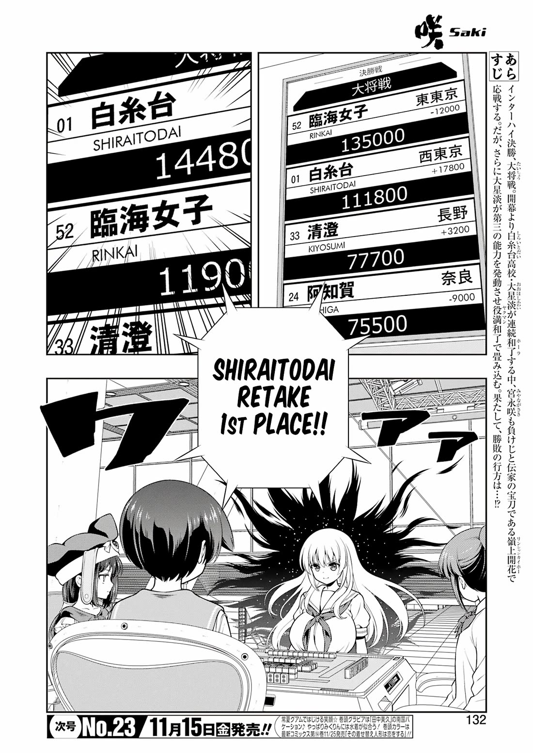 Saki Chapter 280 page 2 - Chapter 280: Retaking