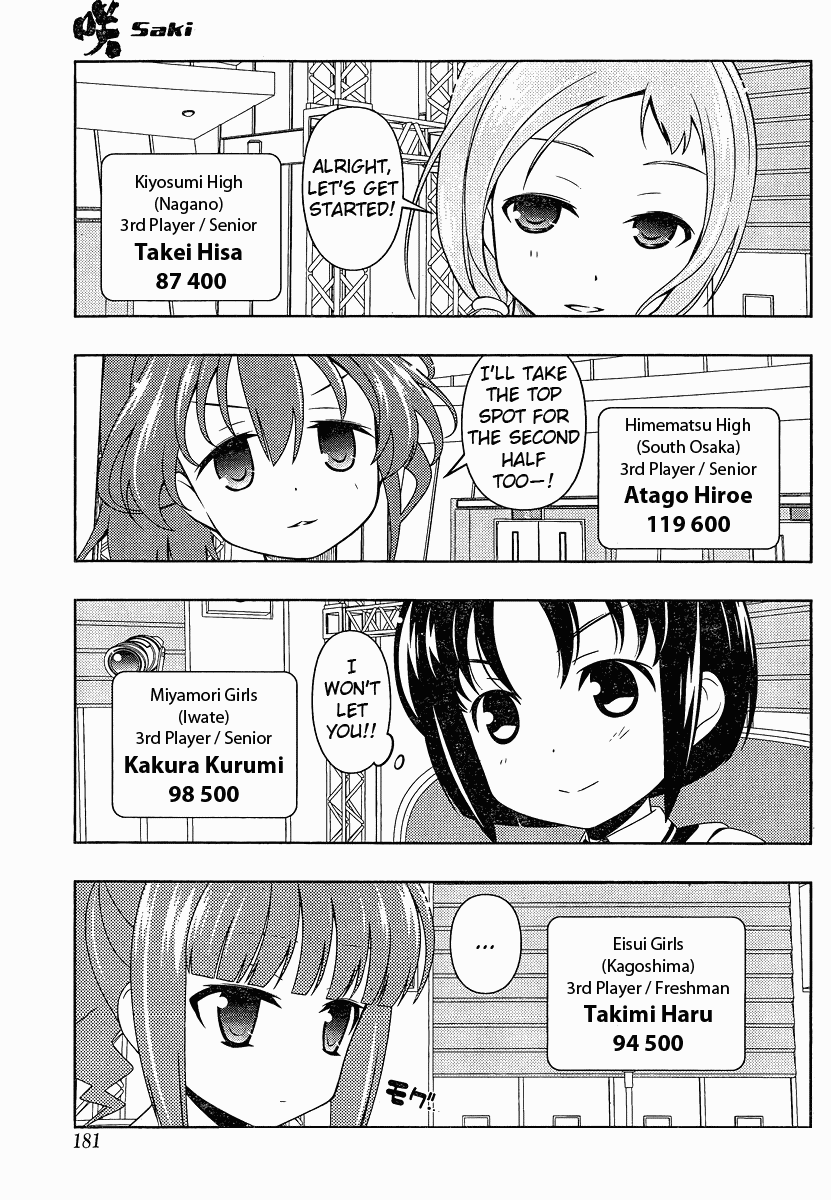Saki Chapter 79 page 13 - Chapter 79: Complication