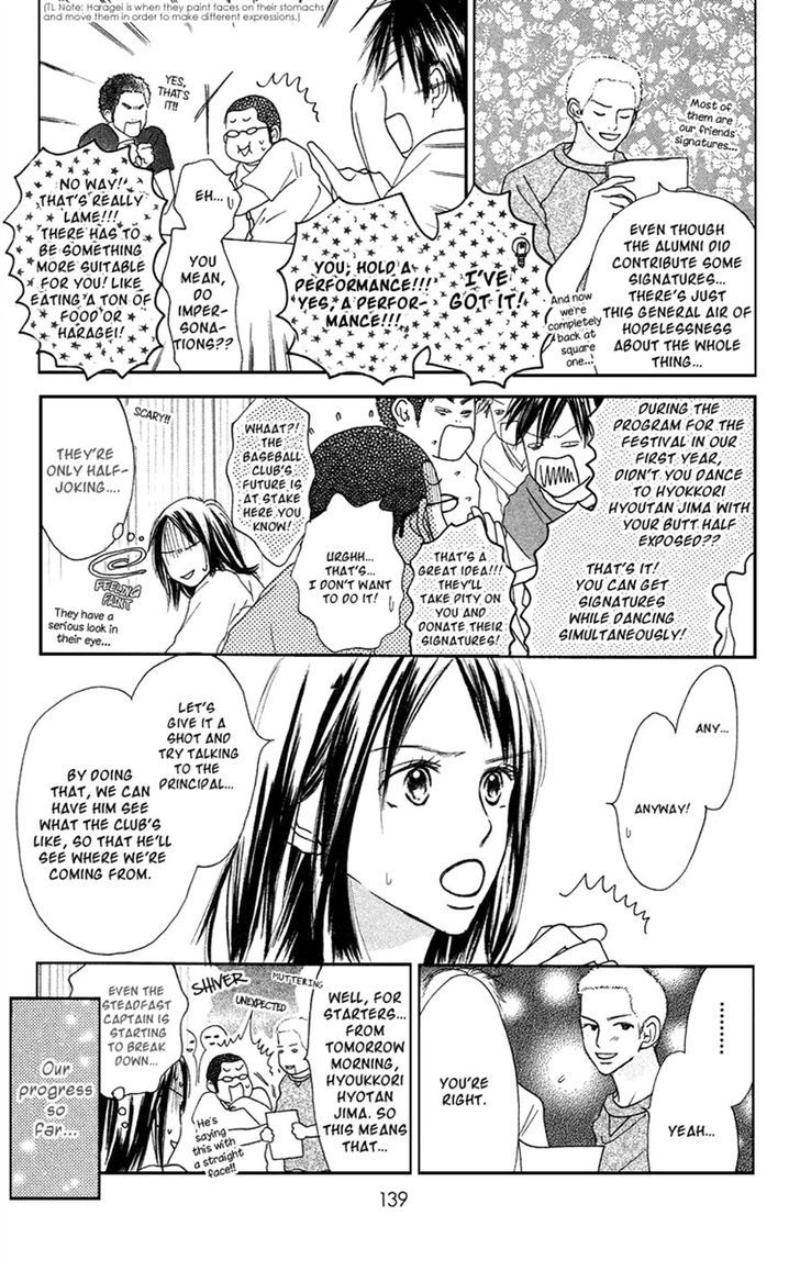 Sakura Ryou March Chapter 3 page 2 - Chapter 3