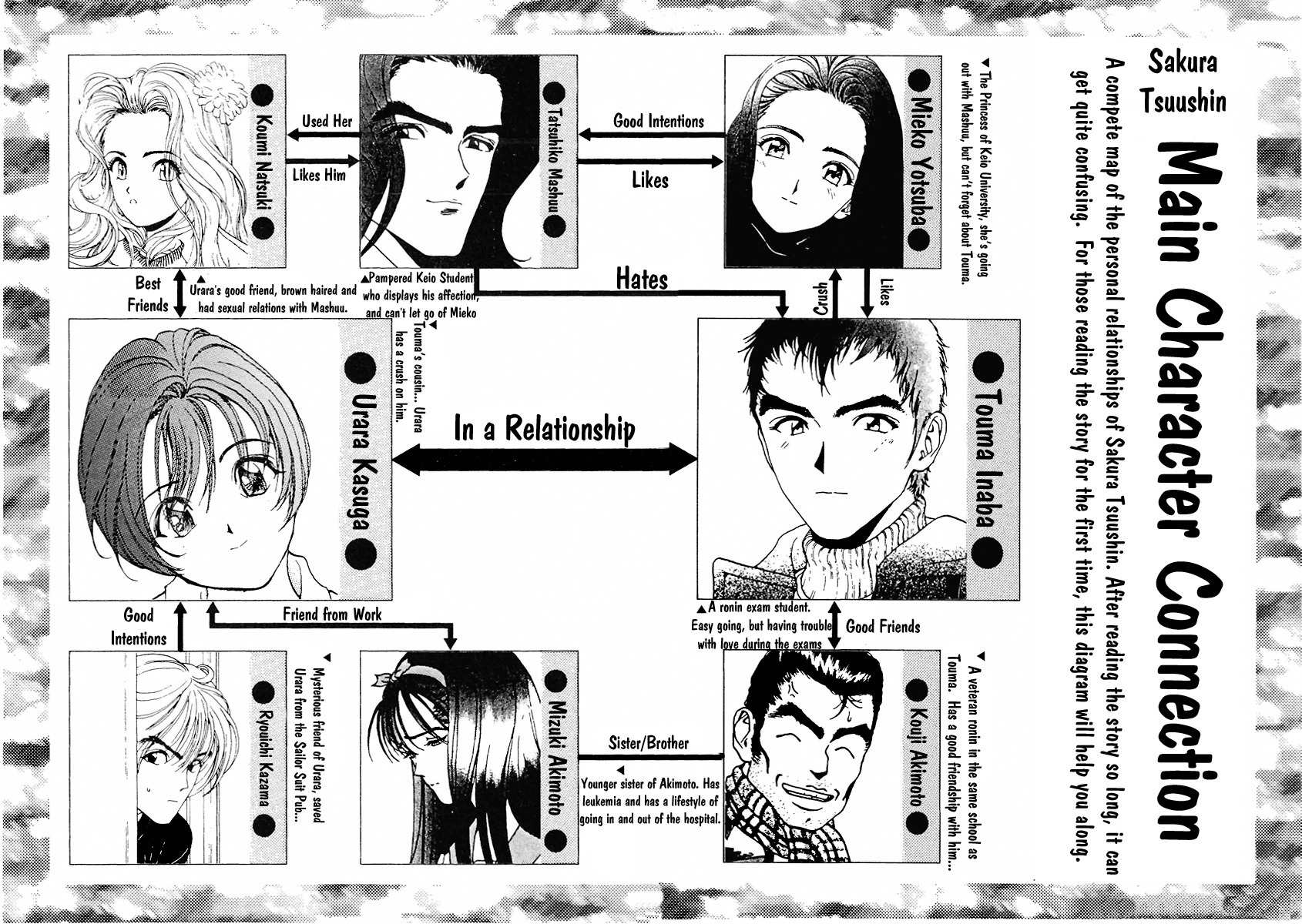 Sakura Tsuushin Chapter 89 page 5 - Chapter 89: Reality of Good Friends