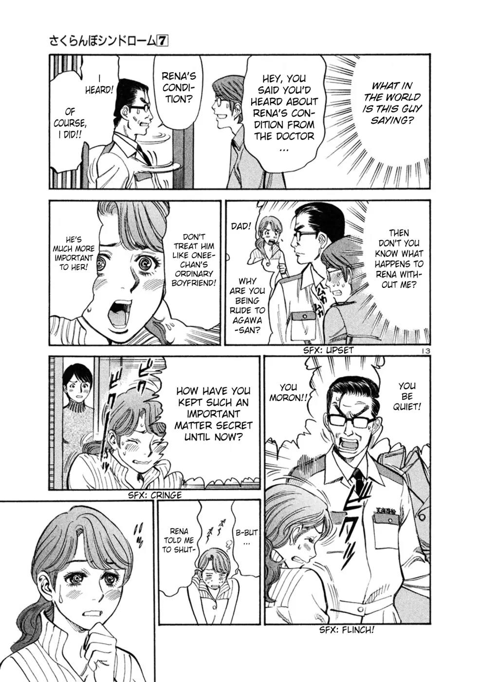 Sakuranbo Syndrome Chapter 66 page 13 - Chapter 66: What the hell are you going to do?