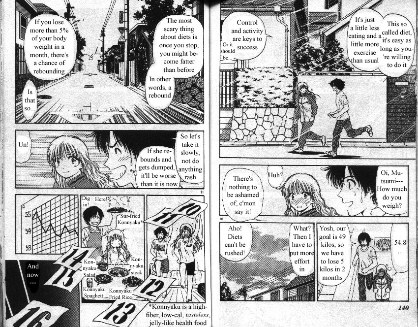 Salad Days Chapter 85 page 6 - Chapter 85: Diet Love - Part 1