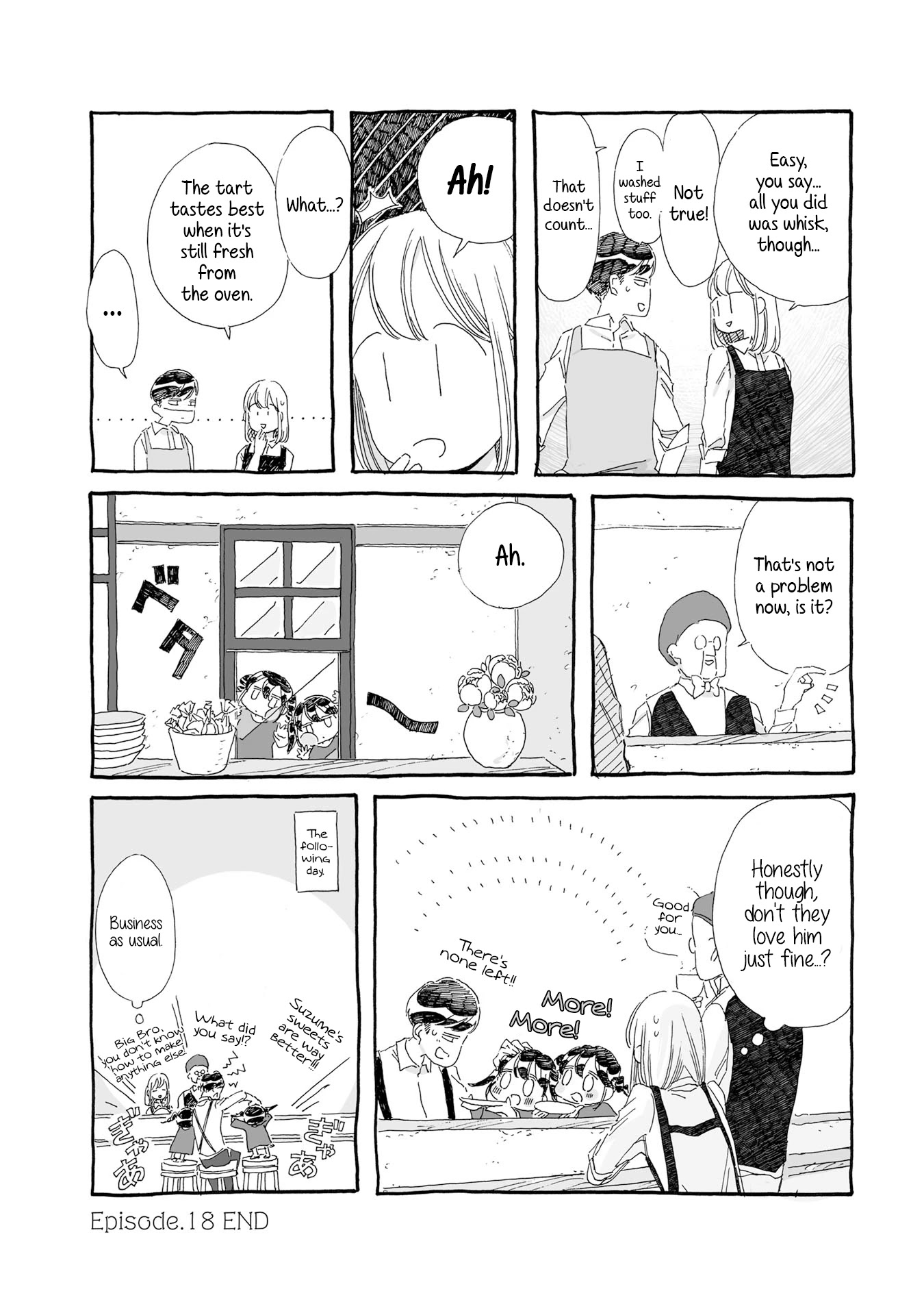 Samenai Machi no Kissaten Chapter 18 page 8 - Chapter 18: Apology Bakewell Tart