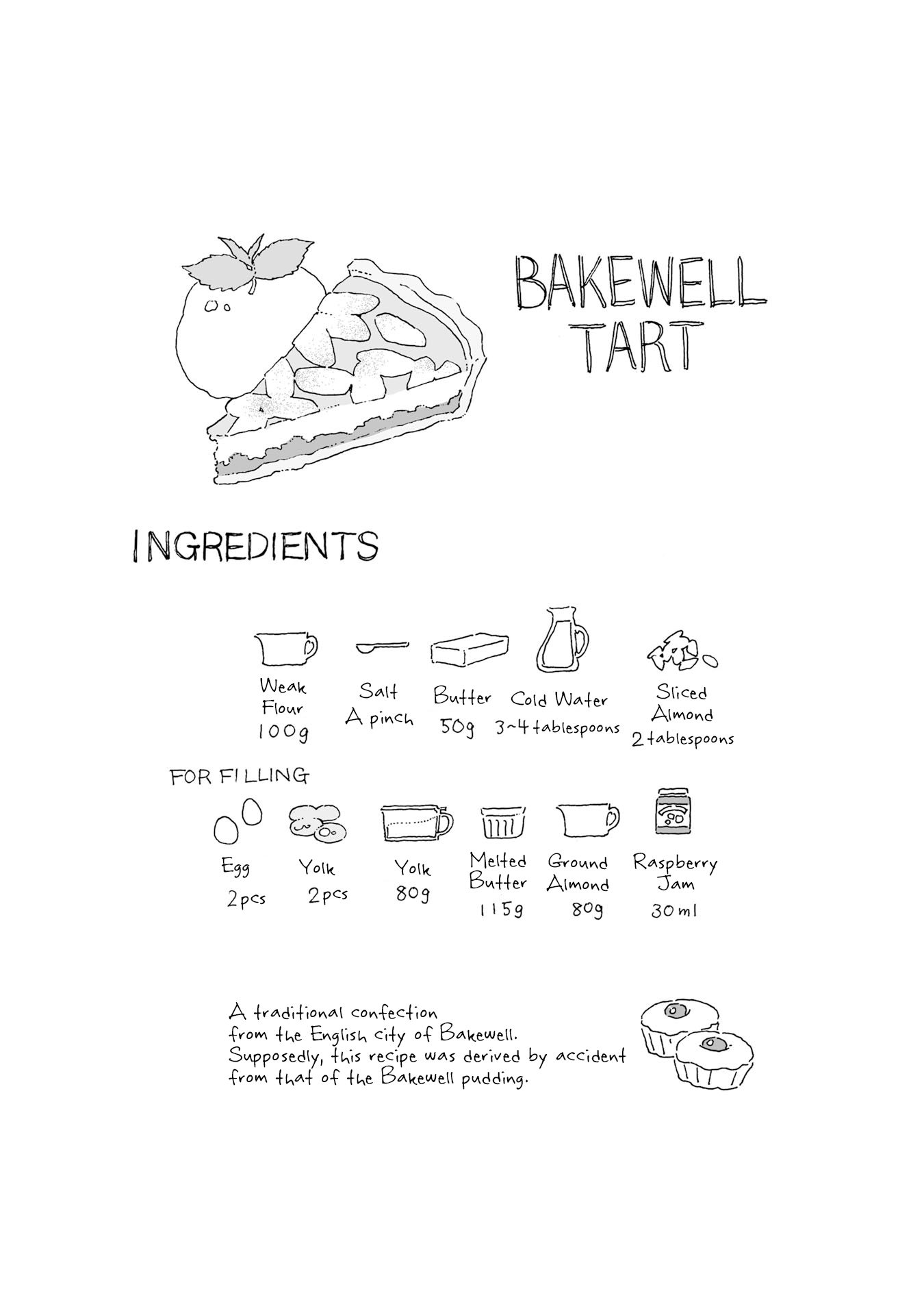 Samenai Machi no Kissaten Chapter 18 page 9 - Chapter 18: Apology Bakewell Tart