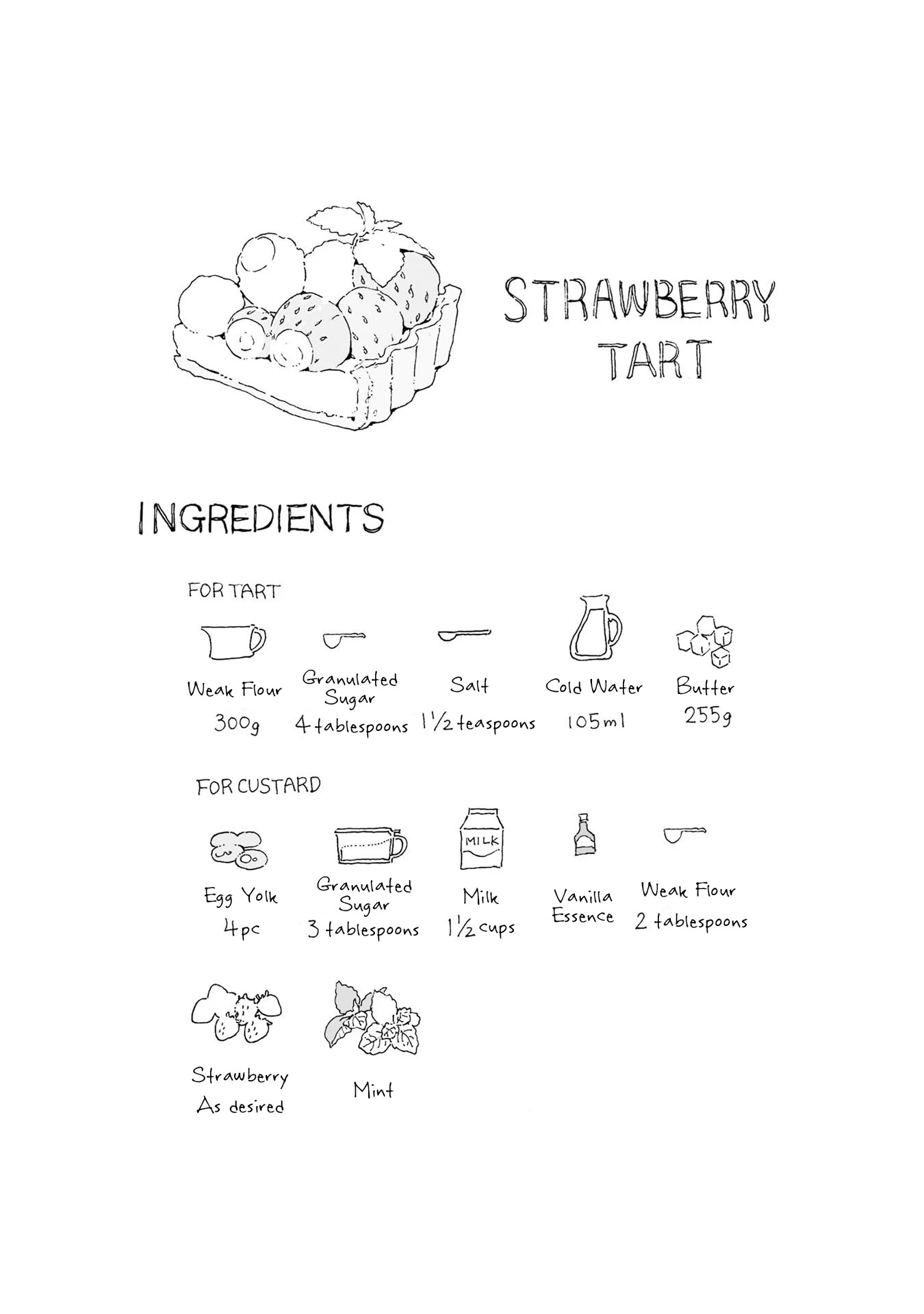 Samenai Machi no Kissaten Chapter 3 page 9 - Chapter 3: Misshapen Strawberry Tart