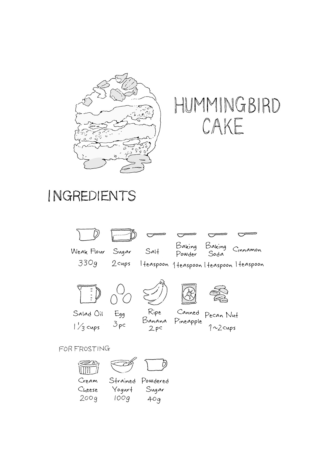 Samenai Machi no Kissaten Chapter 7 page 9 - Chapter 7: Suzume and Hina's Hummingbird Cake