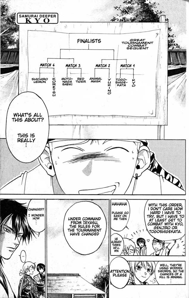 Samurai Deeper Kyo Chapter 29 page 1 - Chapter 29: The Battle of the Mighty