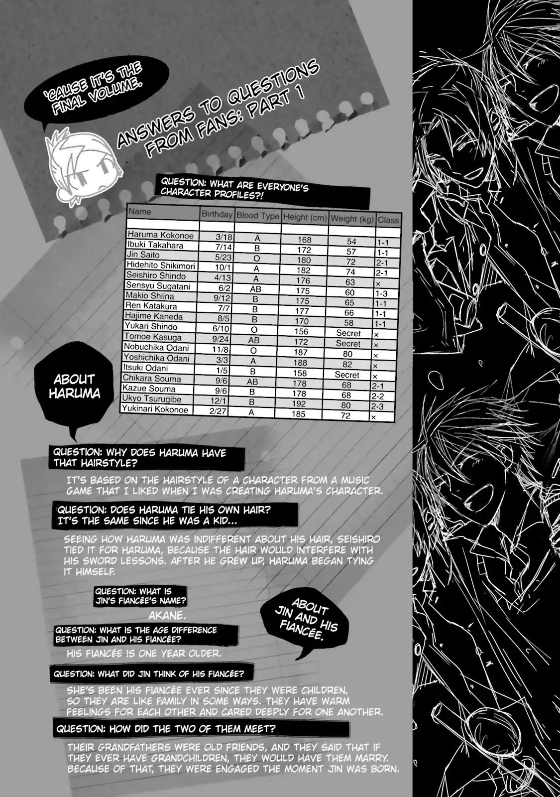 Samurai Drive Chapter 35.7 page 1 - Vol.8 Afterword