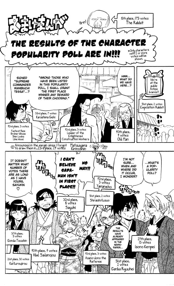 Samurai Usagi Chapter 67.2 page 1 - Chapter 67.2: Popularity Poll