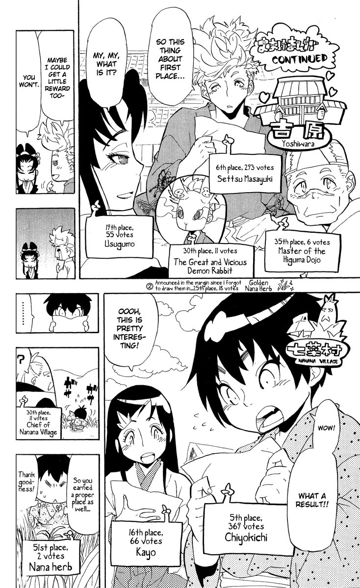Samurai Usagi Chapter 67.2 page 4 - Chapter 67.2: Popularity Poll