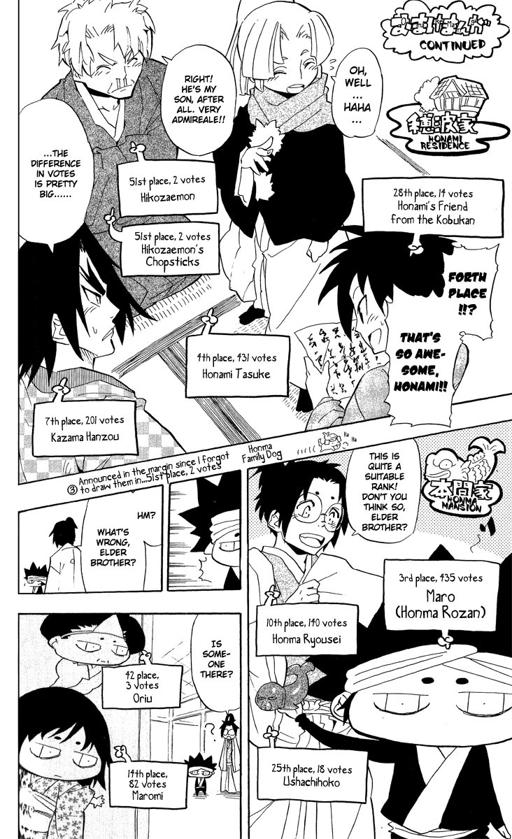Samurai Usagi Chapter 67.2 page 5 - Chapter 67.2: Popularity Poll