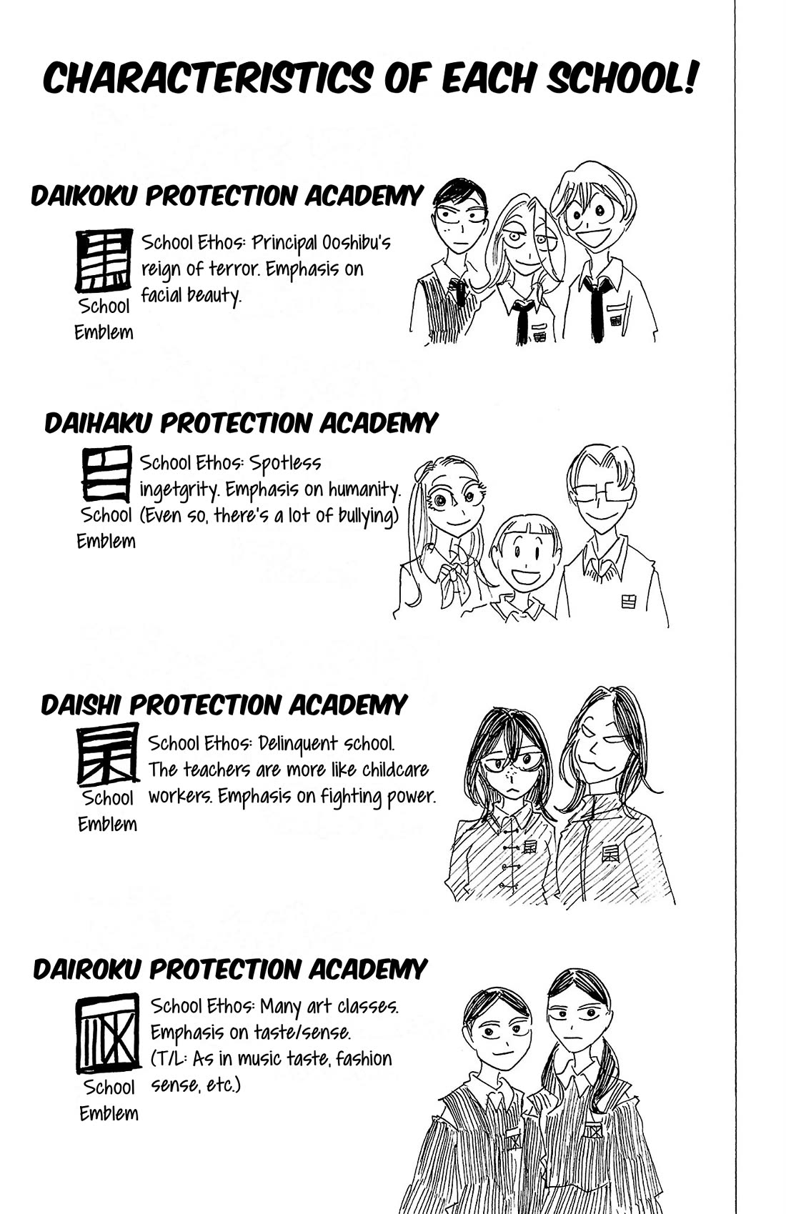 Sanda Chapter 88.5 page 3 - Chapter 88.5: Vol. 10 Extras