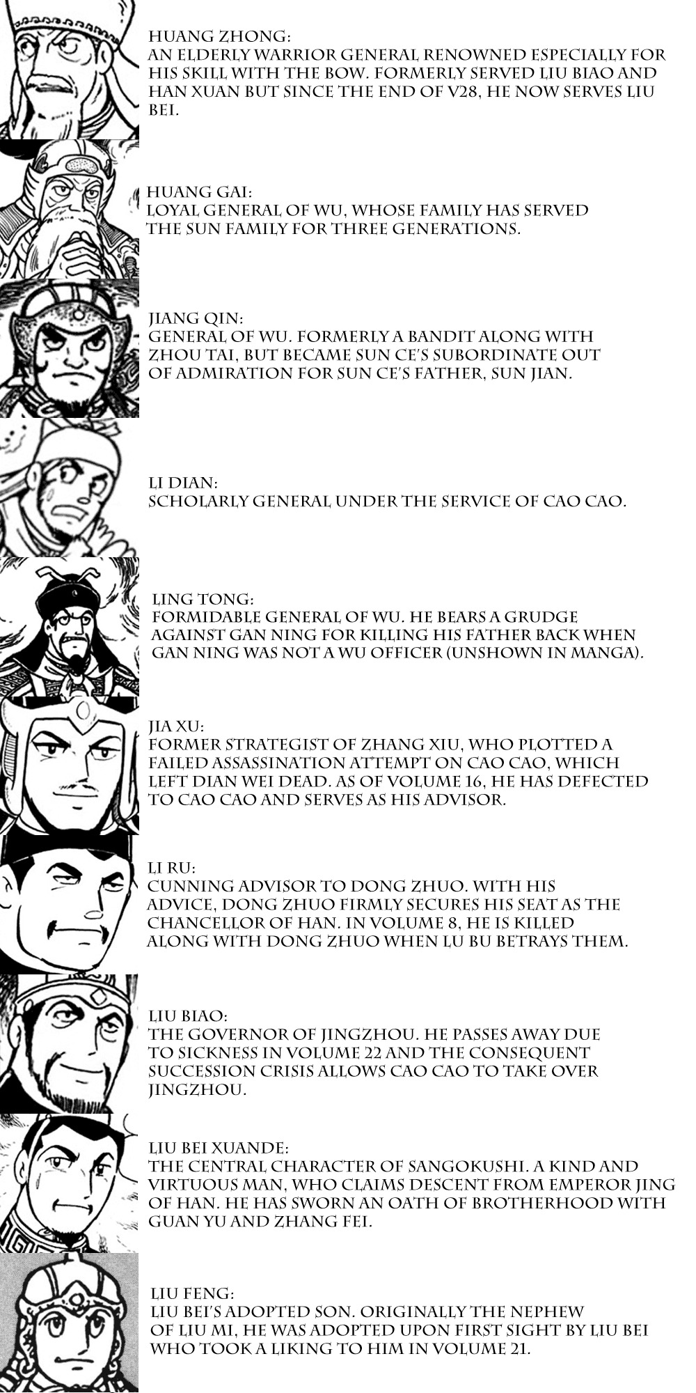 Sangokushi Chapter 250 page 6 - Chapter 250 : Battles at Han River