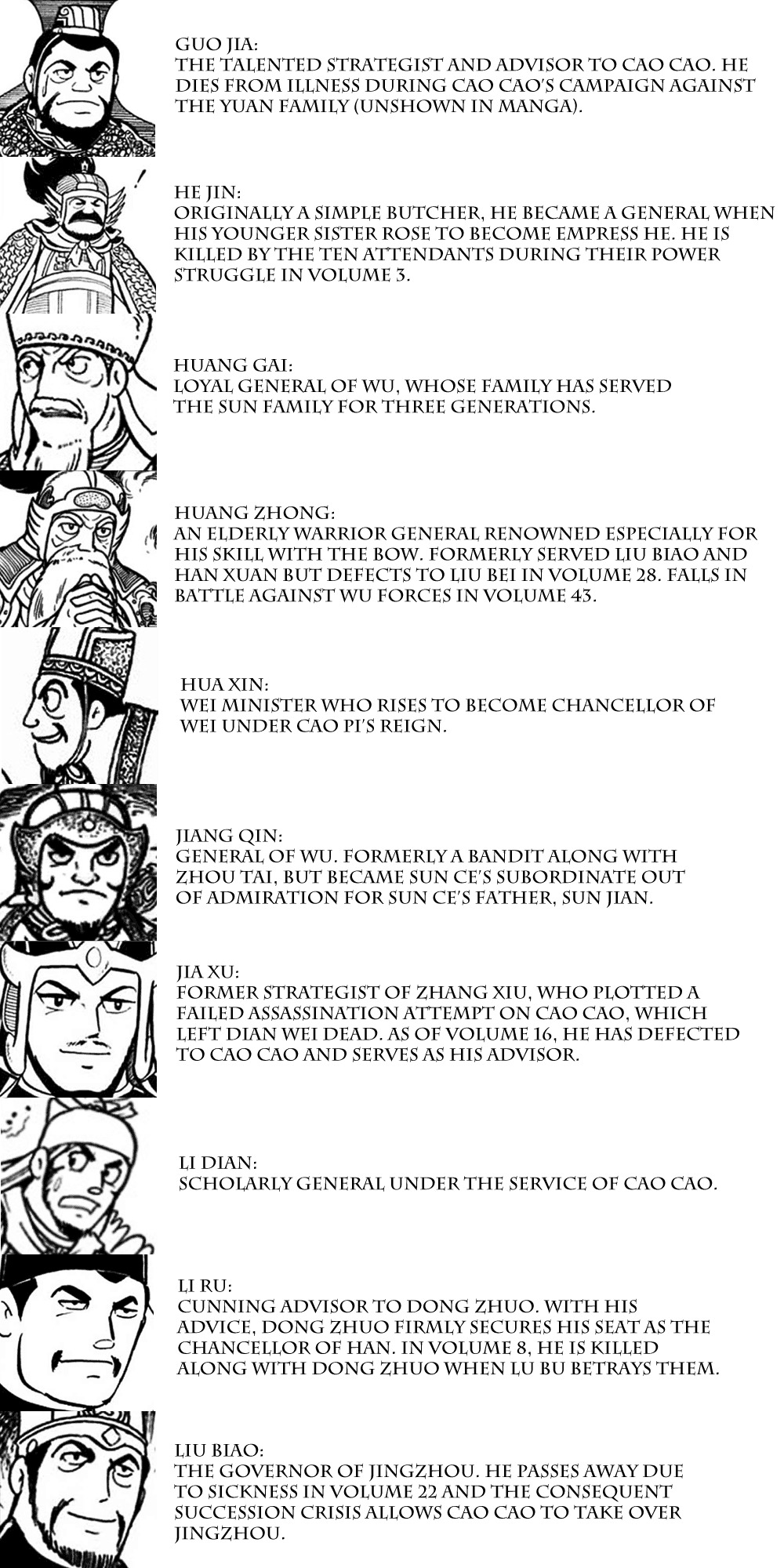 Sangokushi Chapter 312 page 6 - Chapter 312: Alienation Strategy